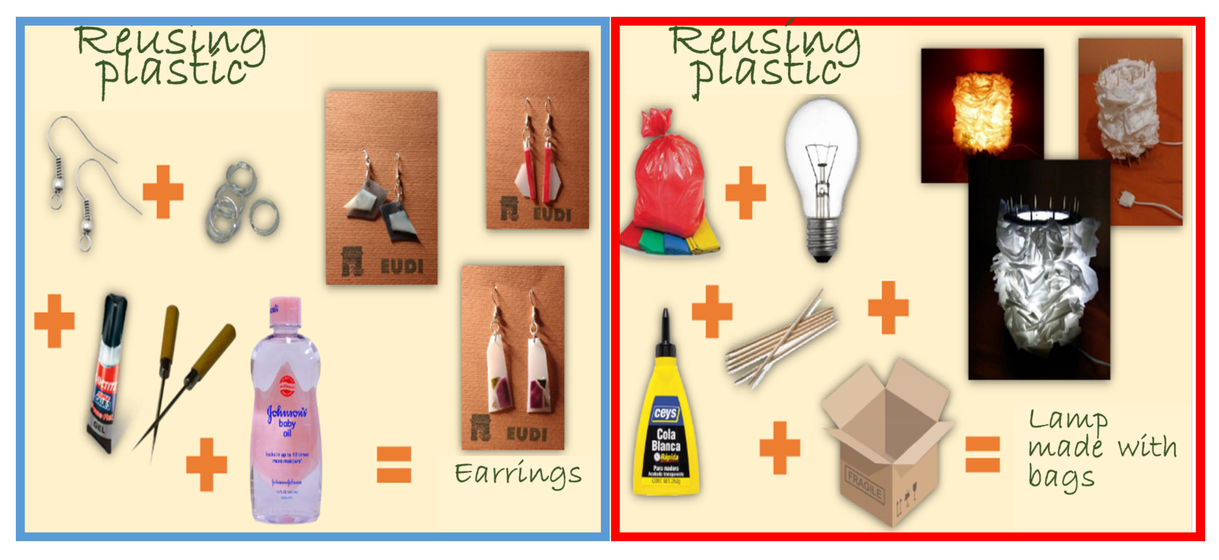 Sustainability 12 07940 g005