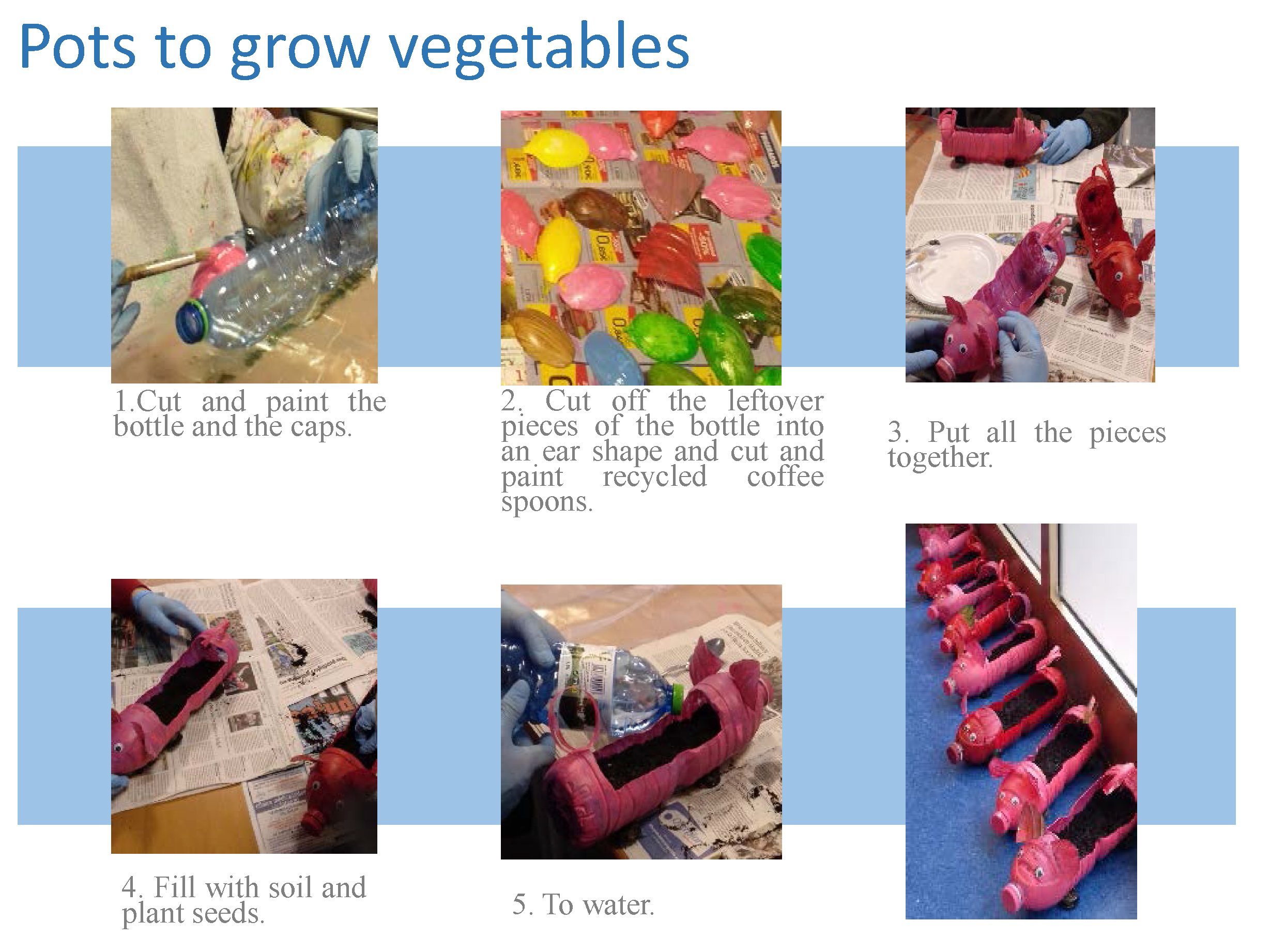 Sustainability 12 07940 g006