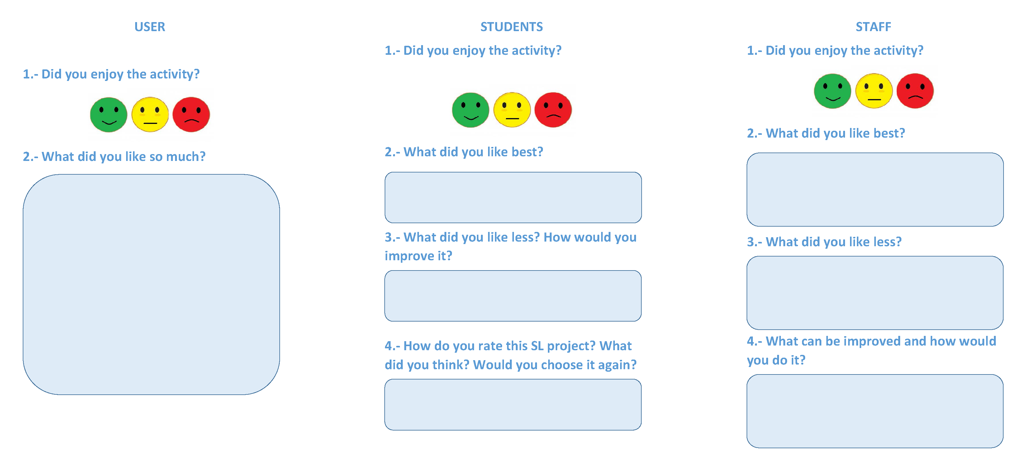 Sustainability 12 07940 g007