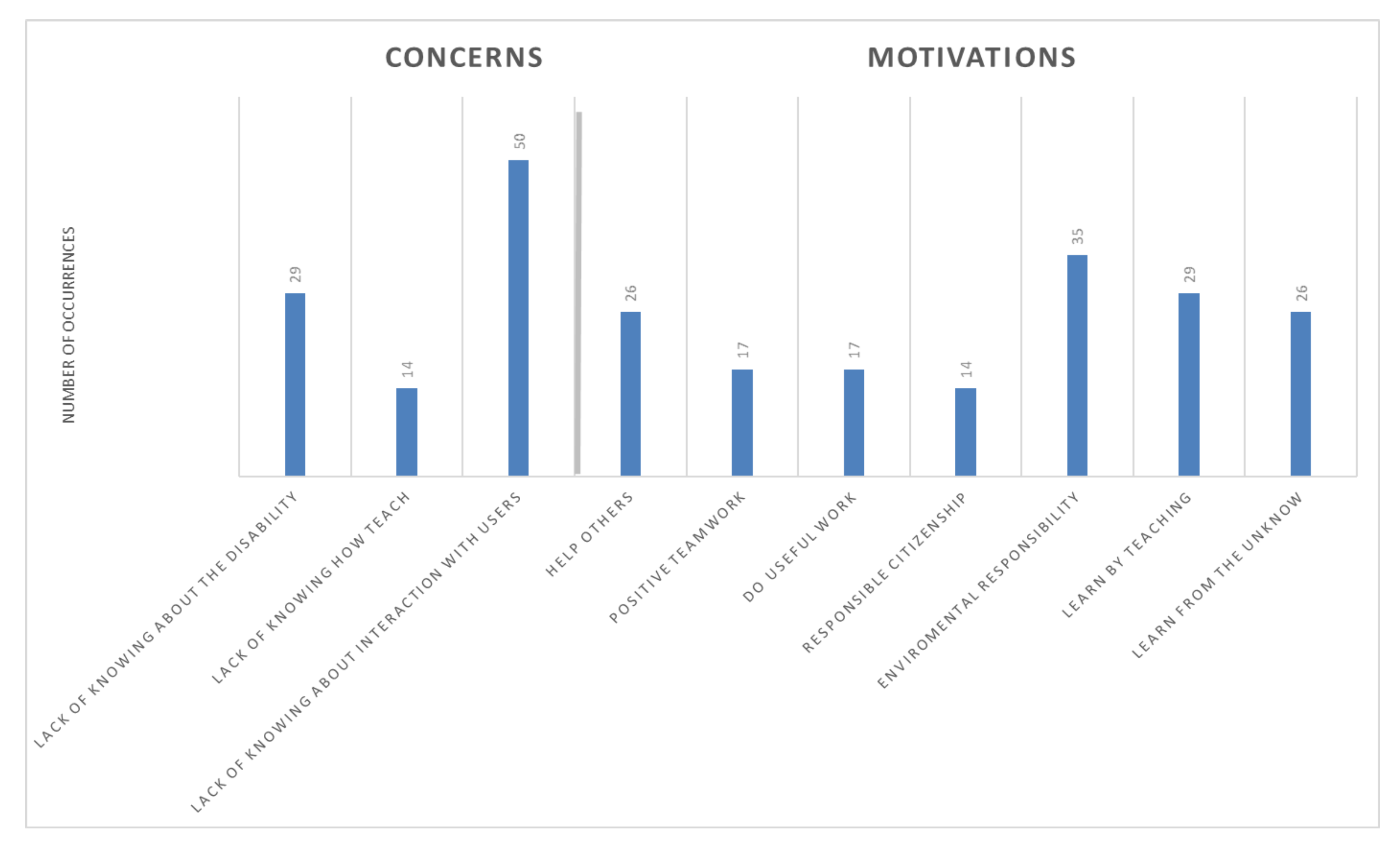 Sustainability 12 07940 g010