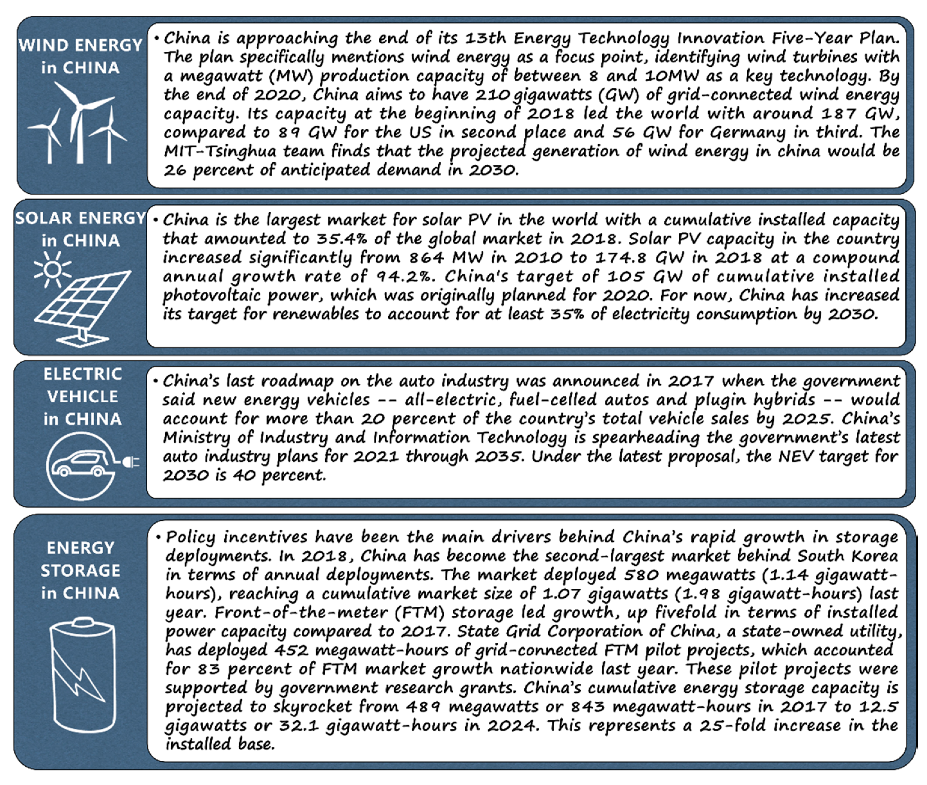 Sustainability 12 07946 g010 550