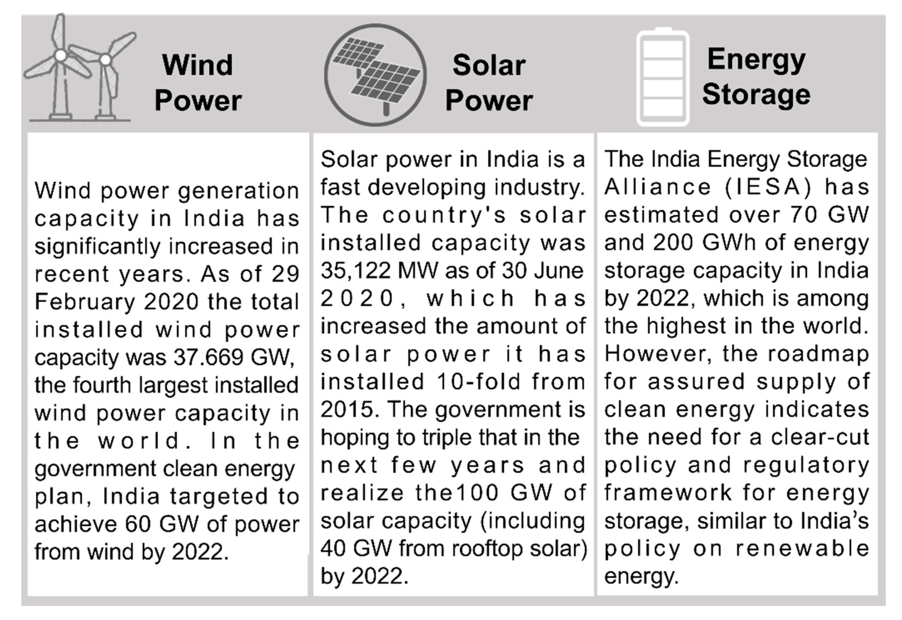 Sustainability 12 07946 g012 550