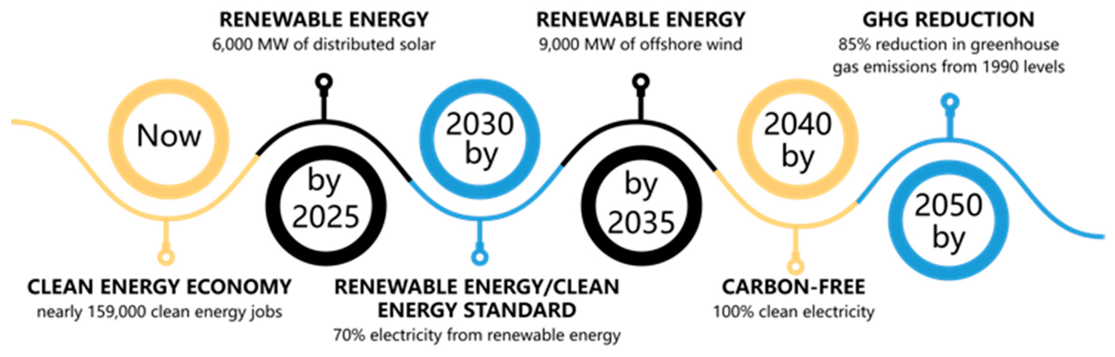 Sustainability 12 07946 g016 550