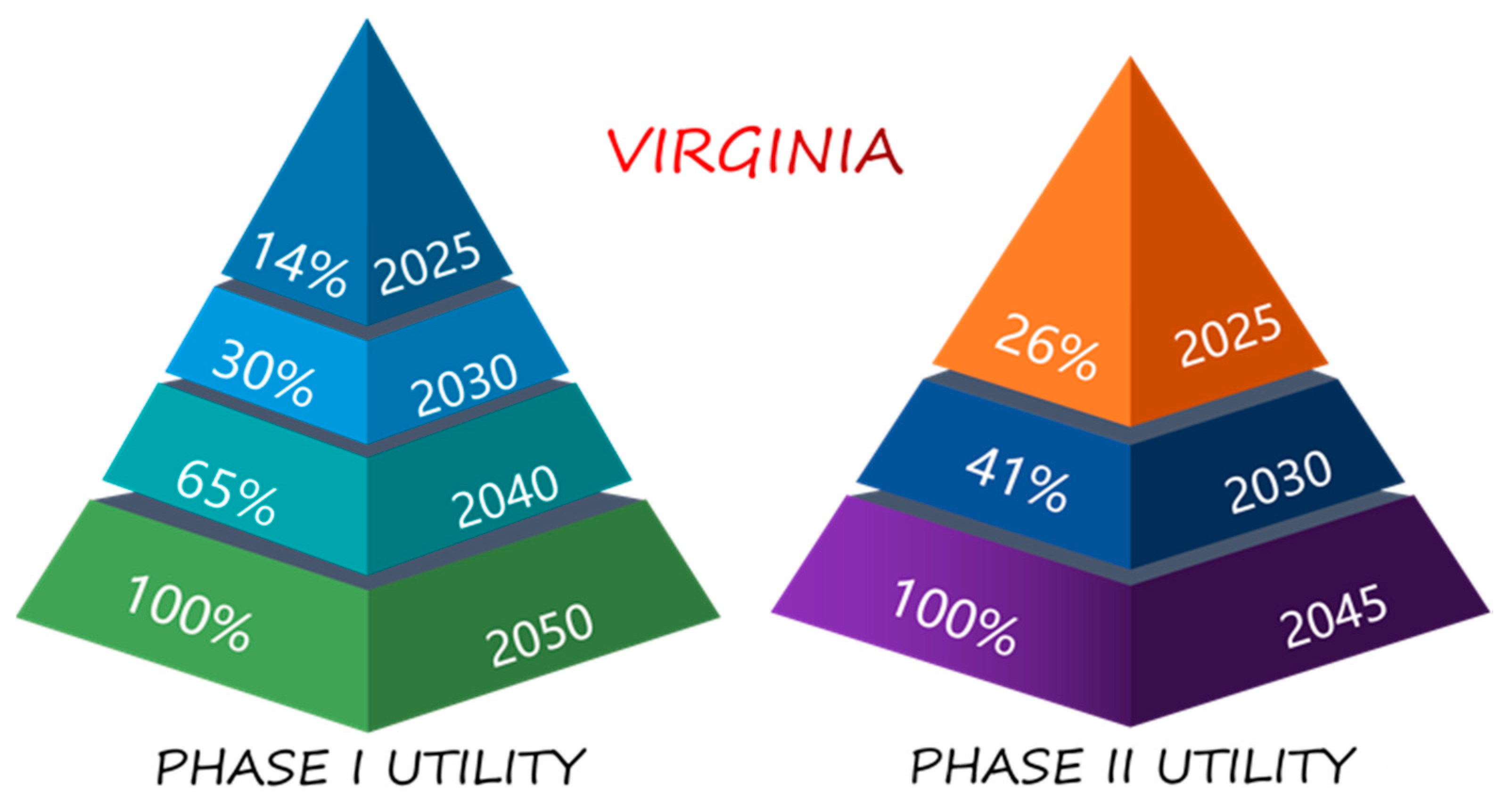 Sustainability 12 07946 g018 550