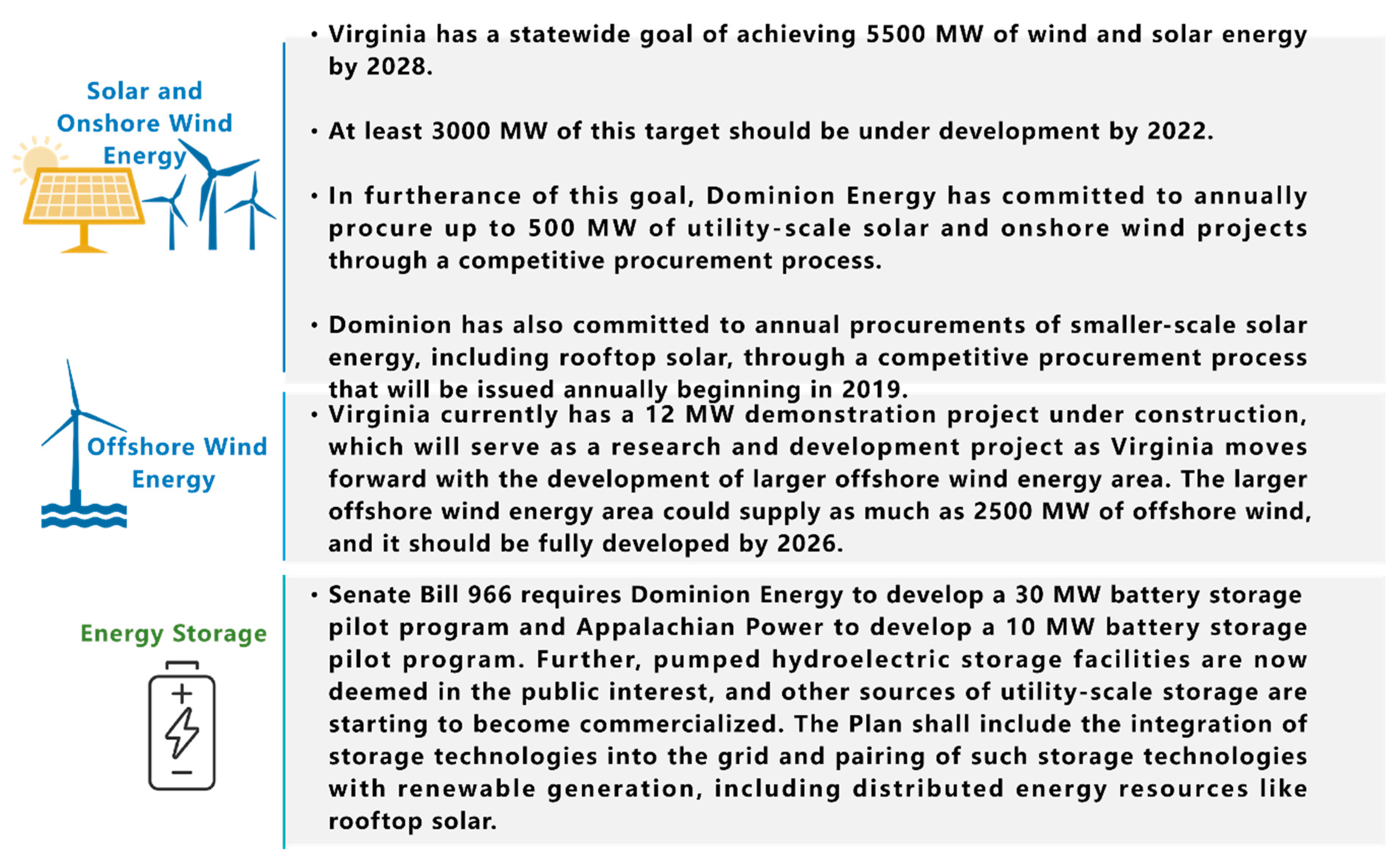 Sustainability 12 07946 g019 550