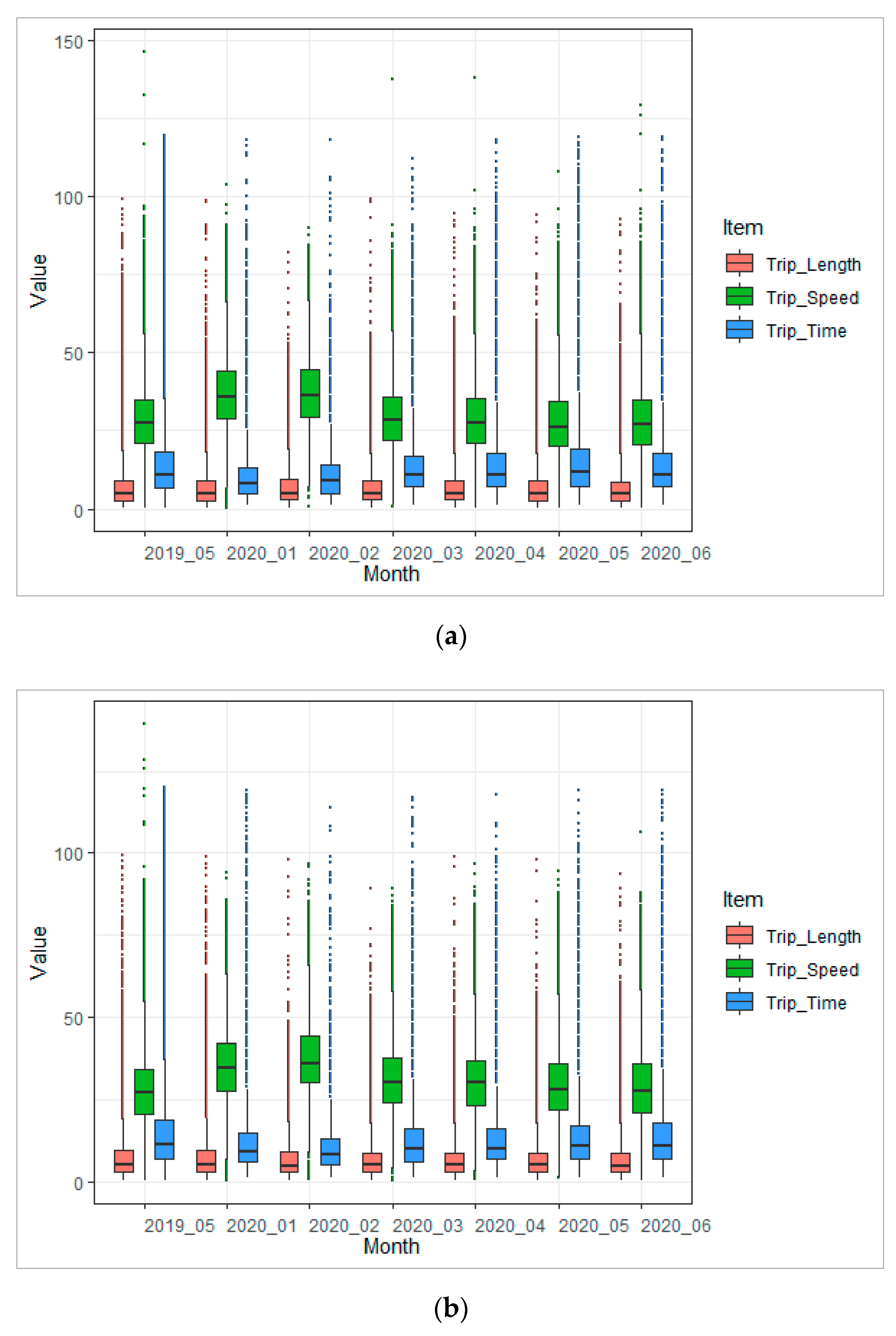 Sustainability 12 07954 g005 Sustainability 12 07954 g005