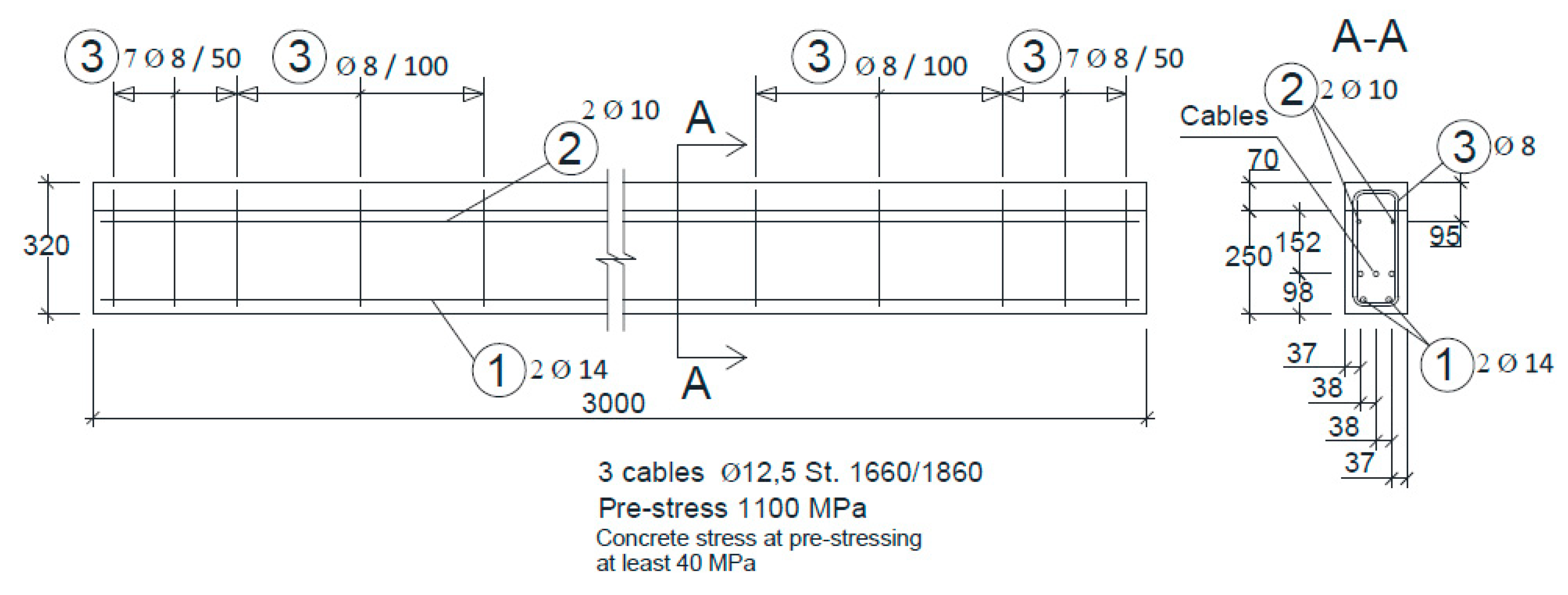 Sustainability 12 07958 g002 Sustainability 12 07958 g002