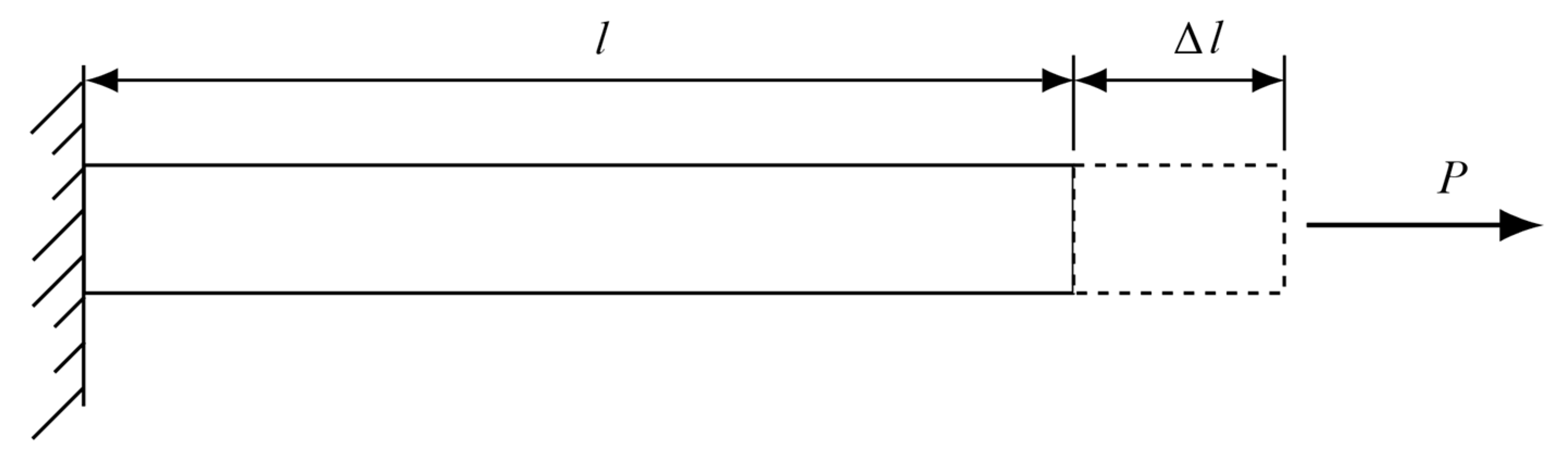 Sustainability 12 07958 g0a1 Sustainability 12 07958 g0a1
