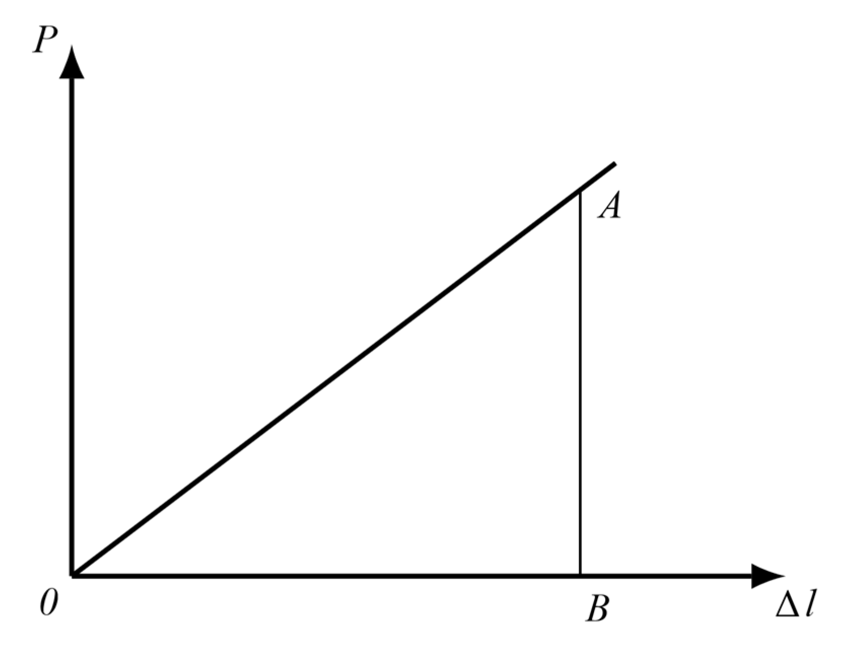 Sustainability 12 07958 g0a2 Sustainability 12 07958 g0a2