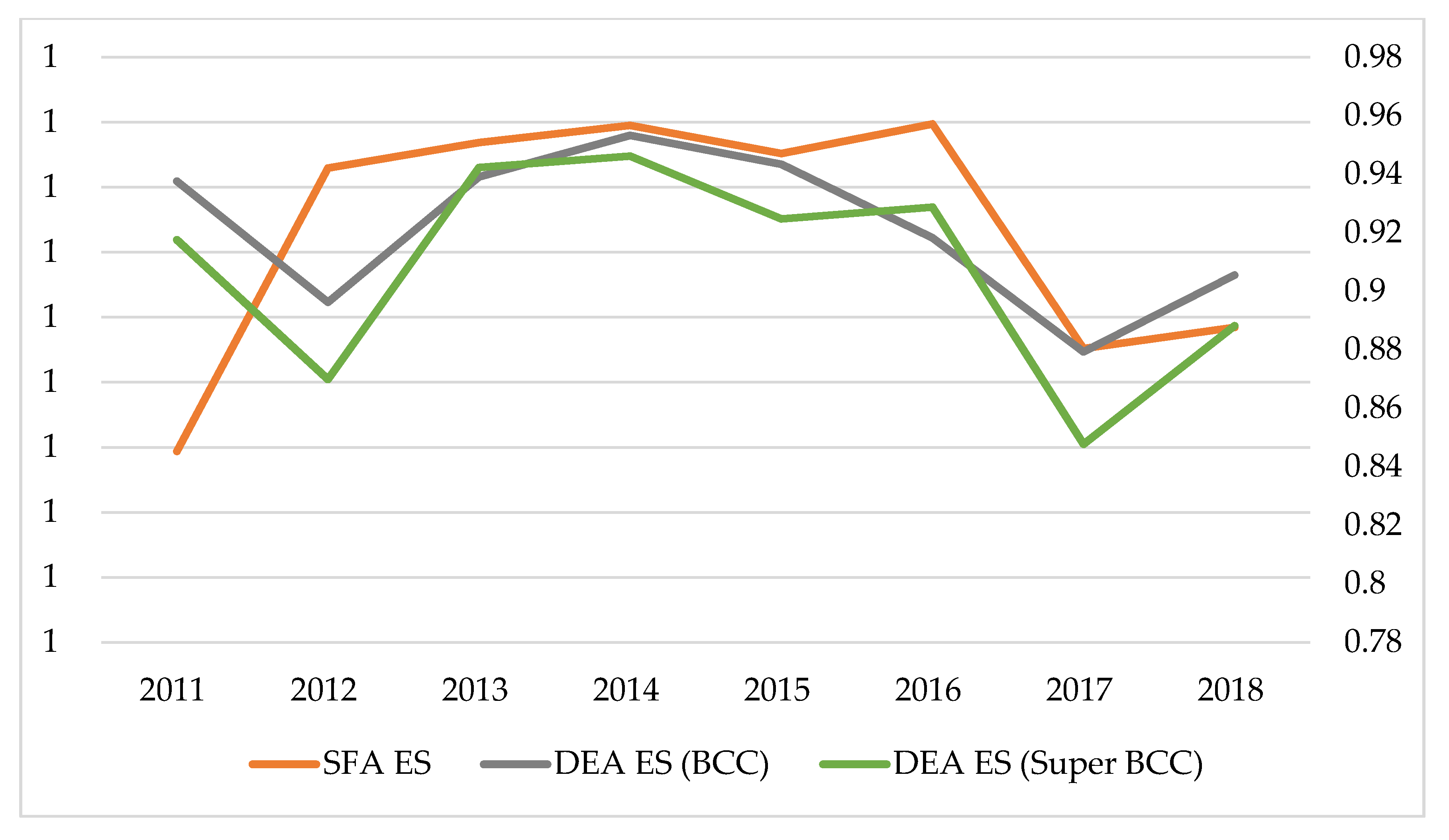 Sustainability 12 07966 g004