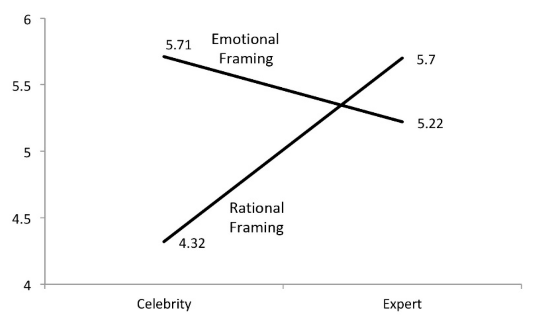 Sustainability 12 07968 g002 Sustainability 12 07968 g002