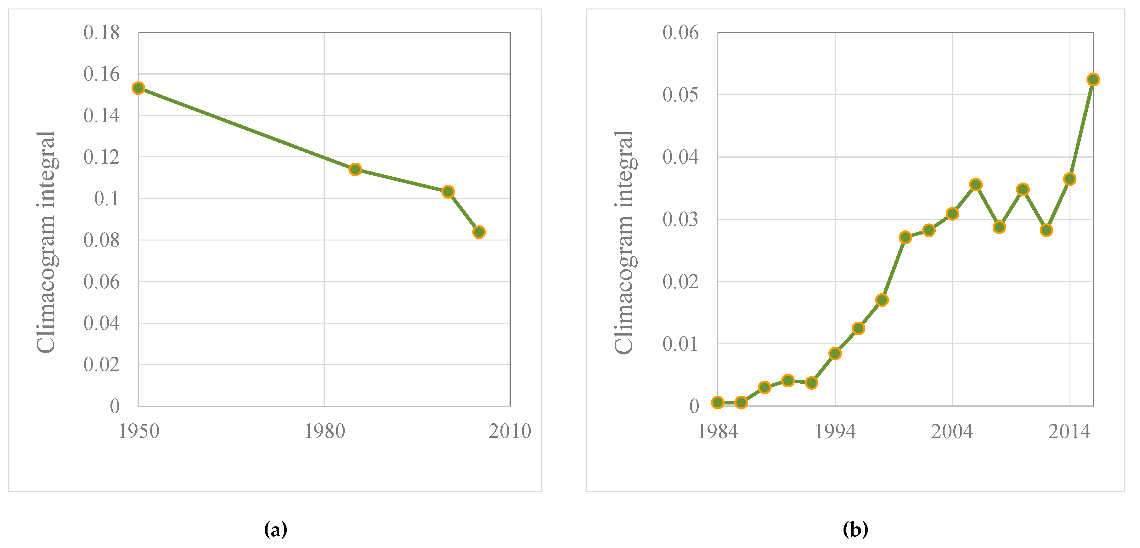 Sustainability 12 07972 g009
