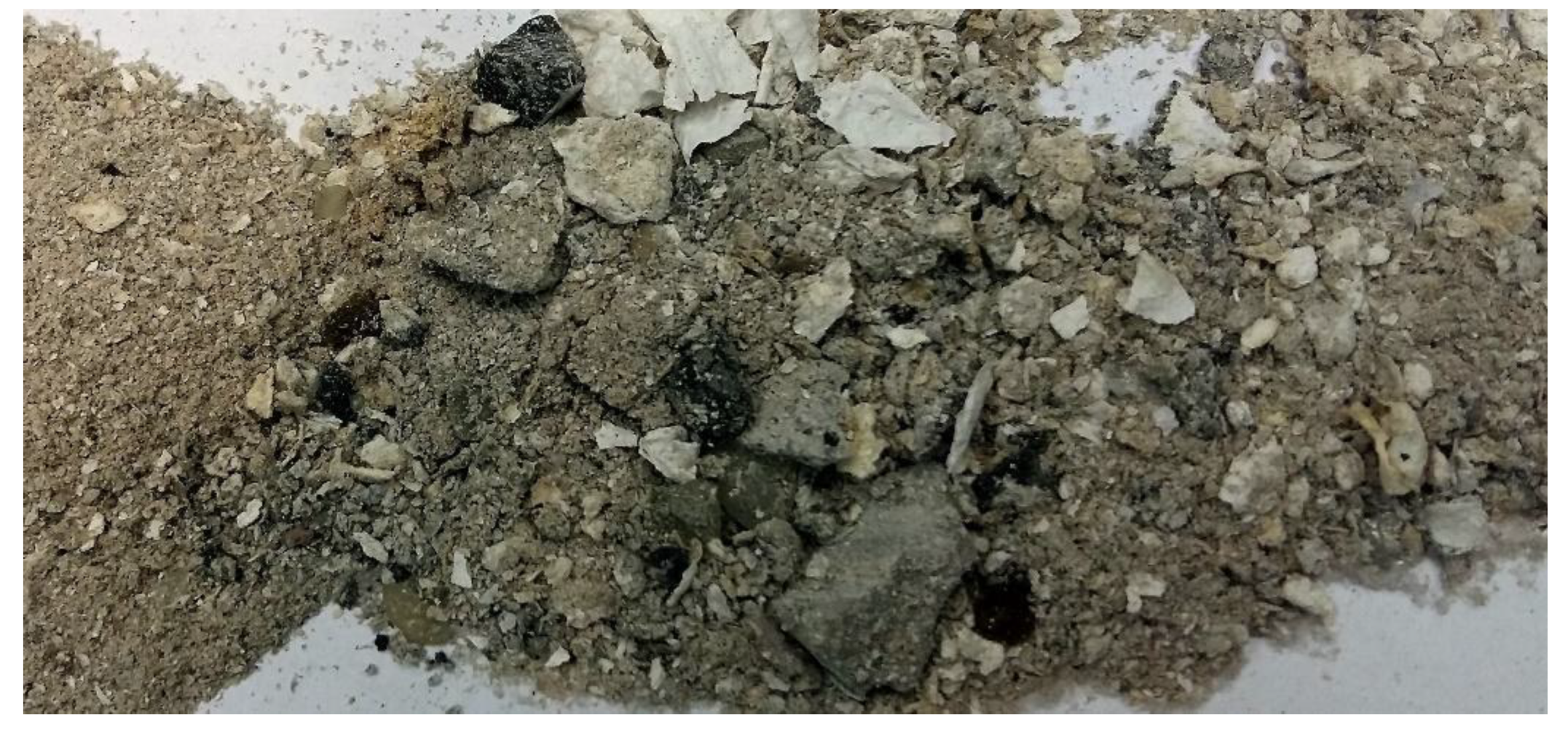 Sustainability 12 07980 g005