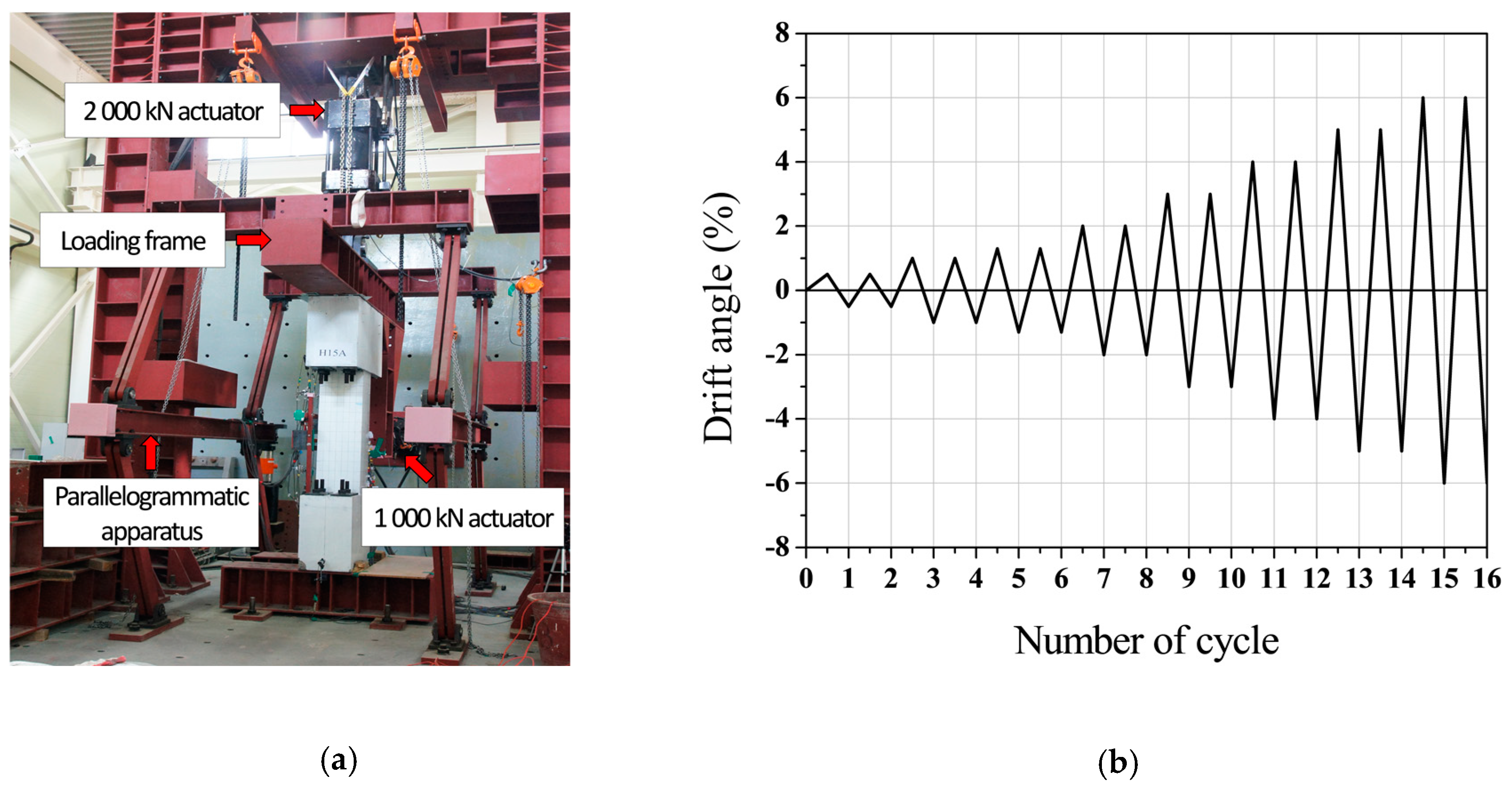 Sustainability 12 07981 g002