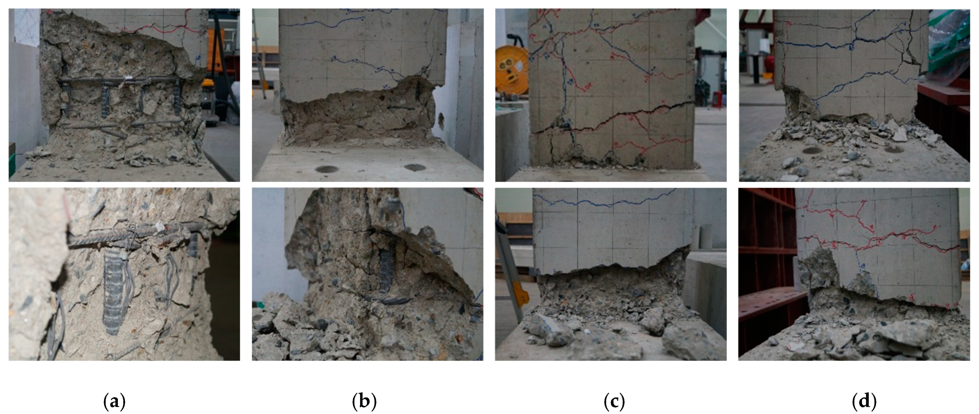 Sustainability 12 07981 g005