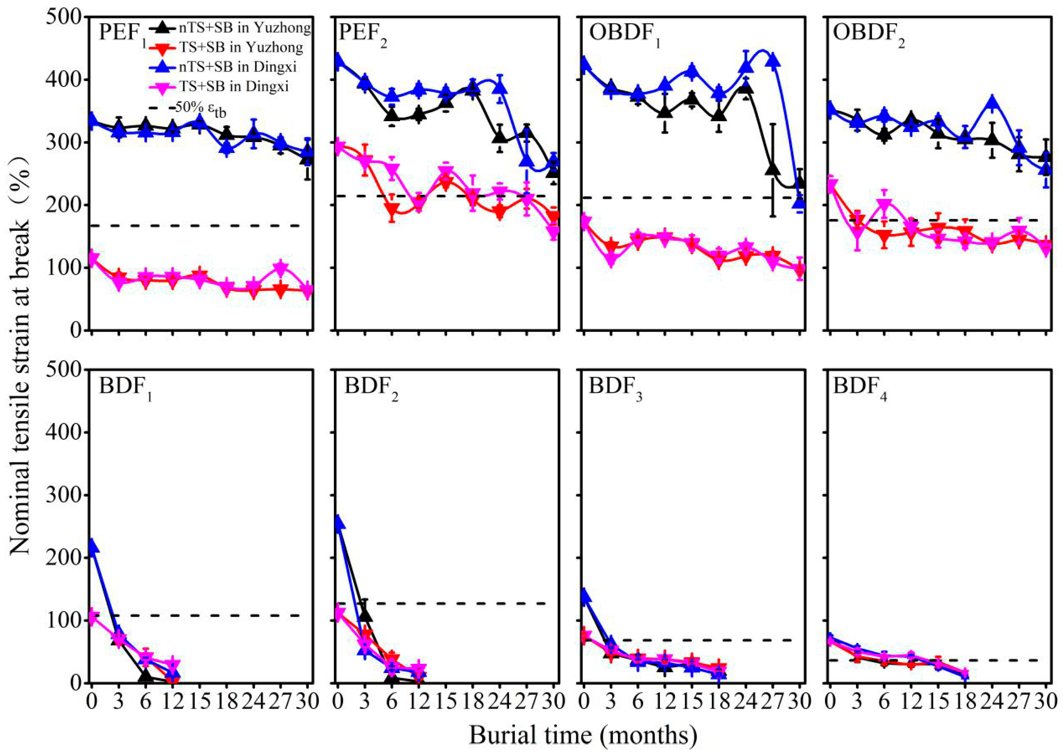 Sustainability 12 07985 g001 Sustainability 12 07985 g001