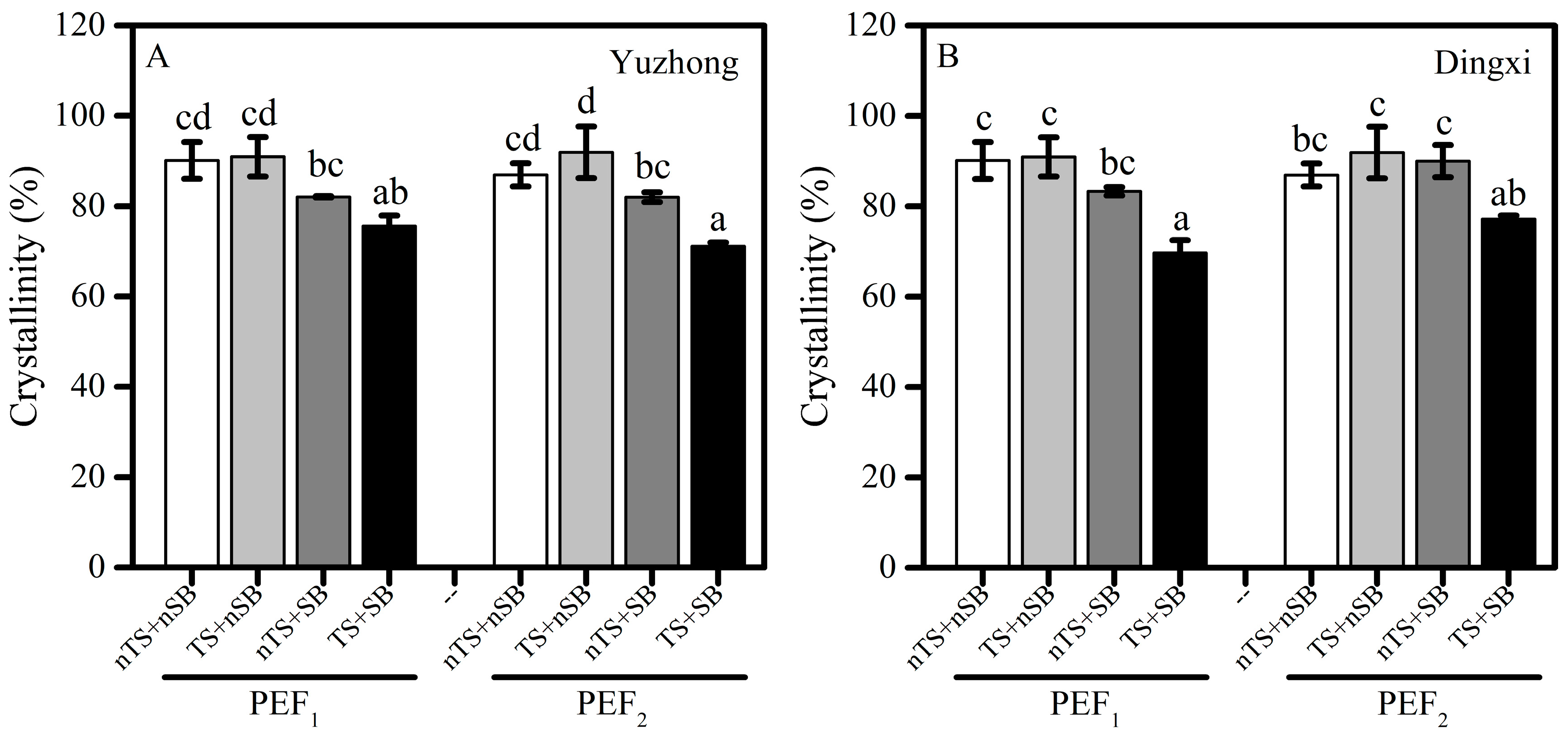 Sustainability 12 07985 g003 Sustainability 12 07985 g003