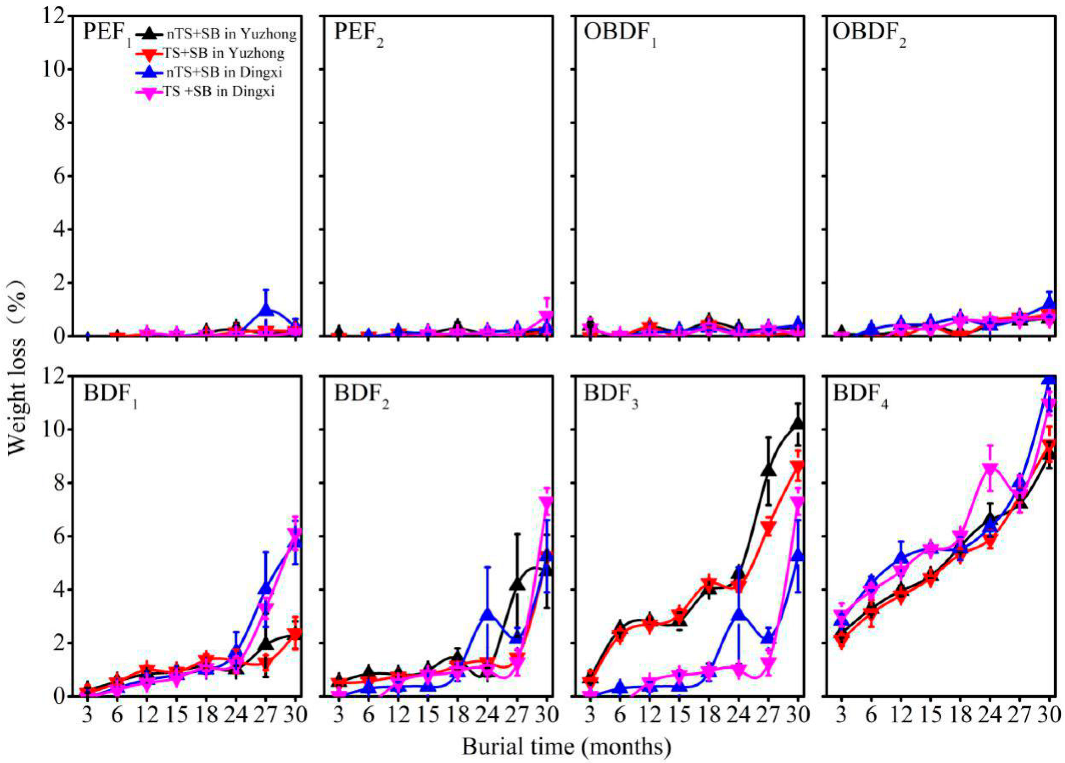 Sustainability 12 07985 g004 Sustainability 12 07985 g004