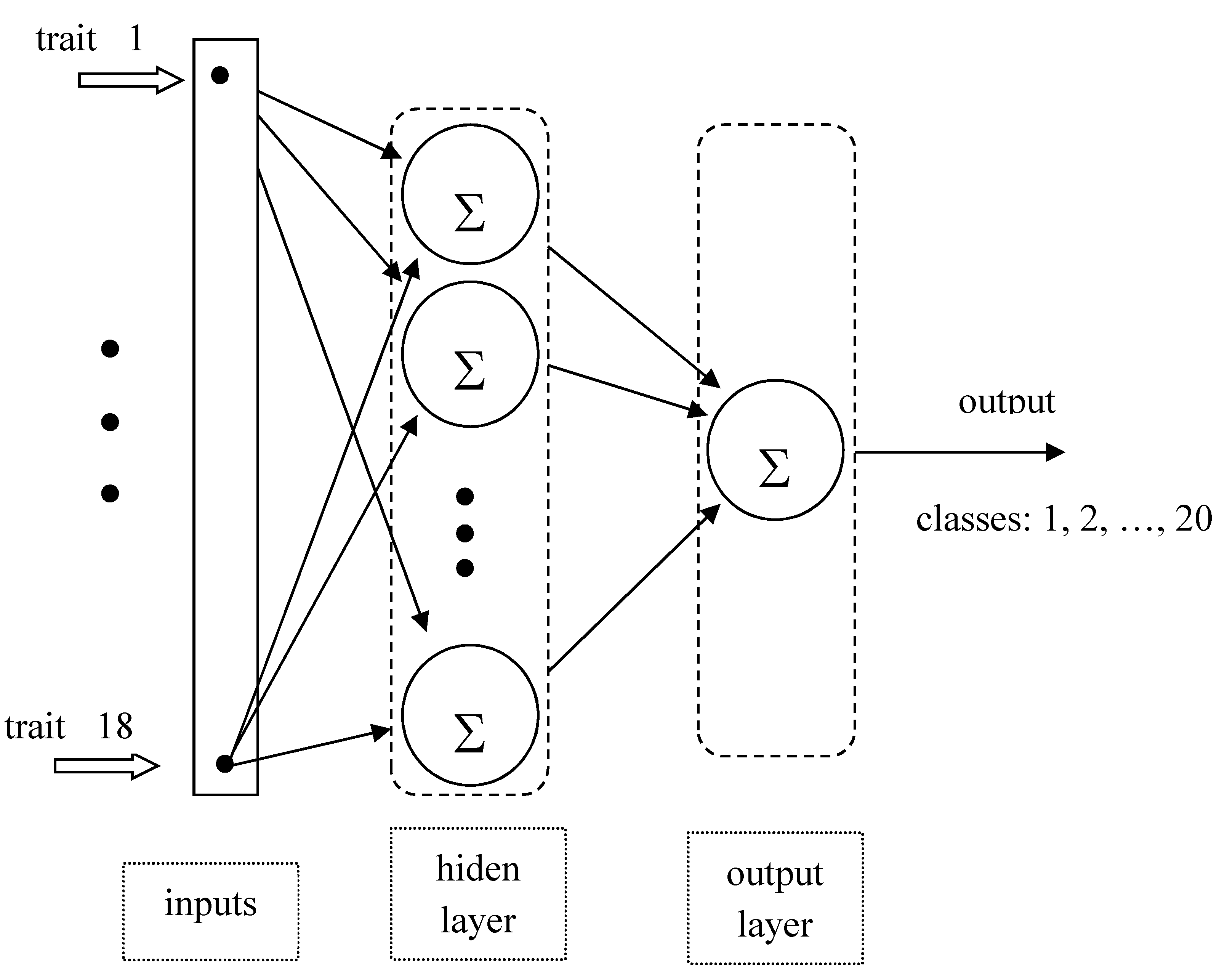 Sustainability 12 07989 g001