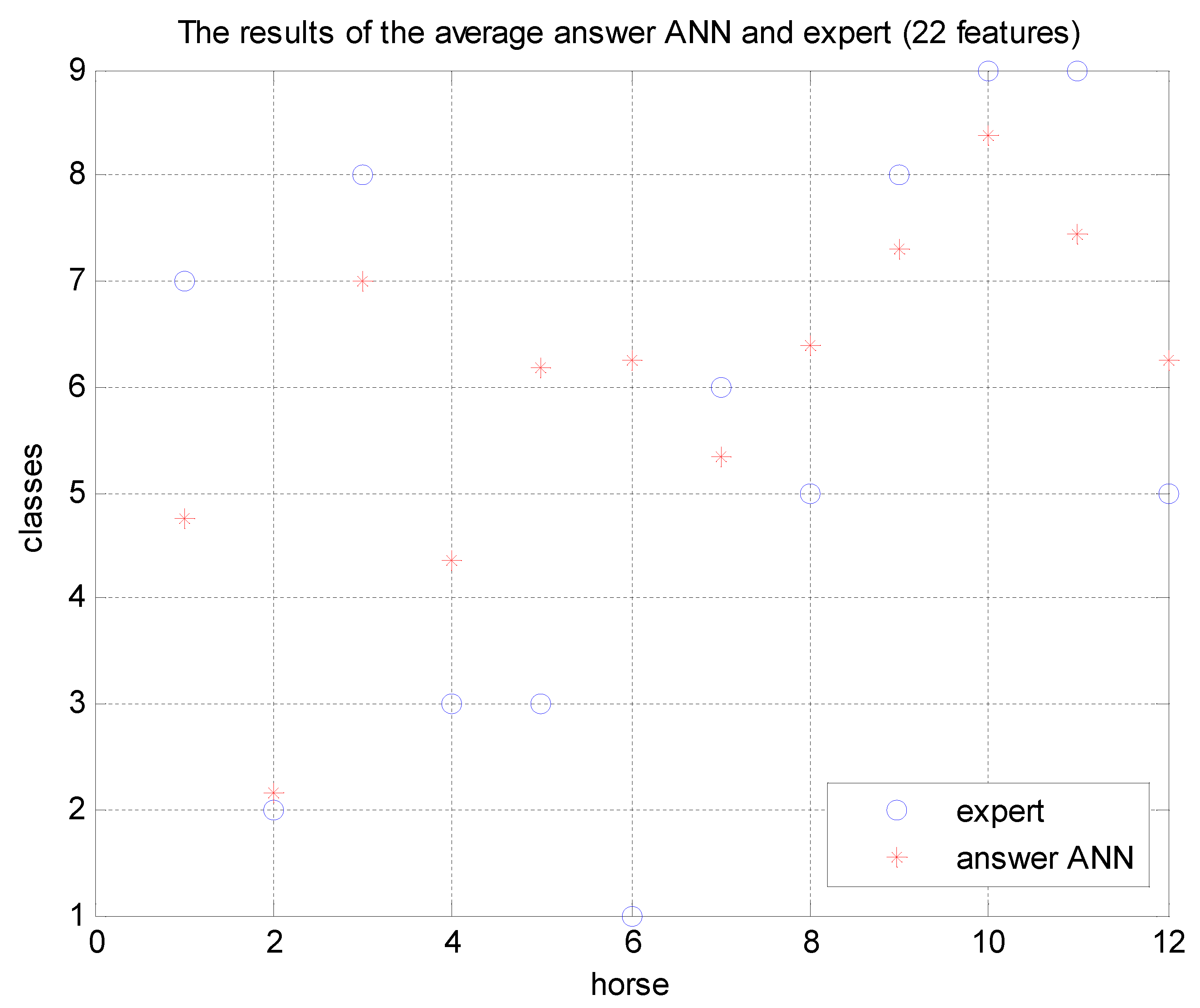 Sustainability 12 07989 g002