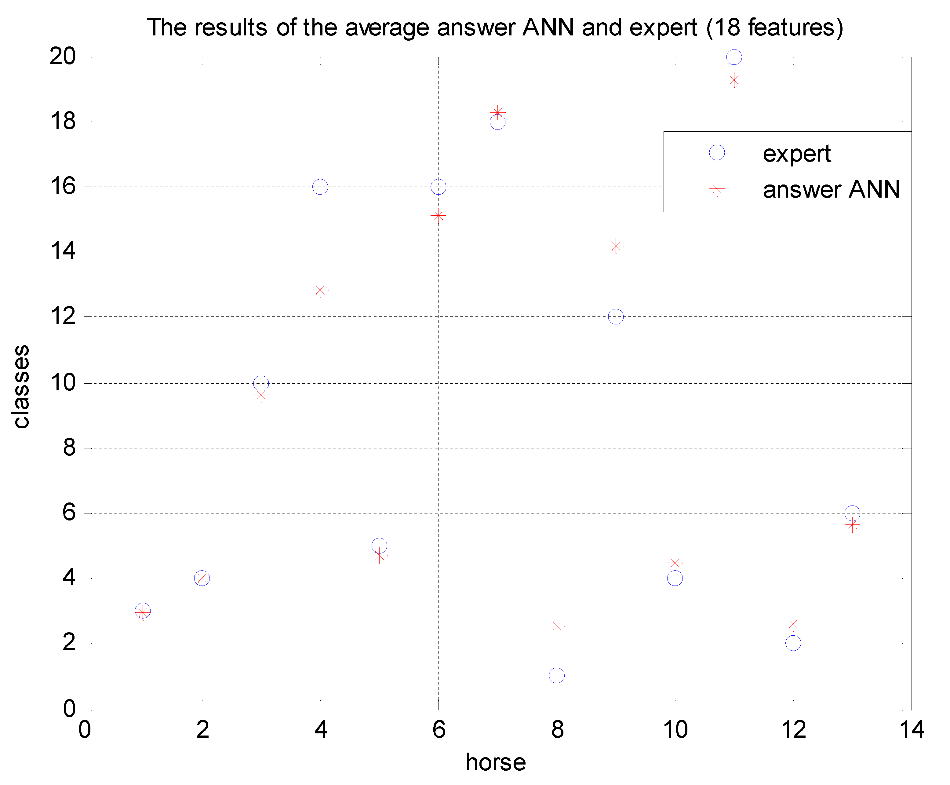 Sustainability 12 07989 g003