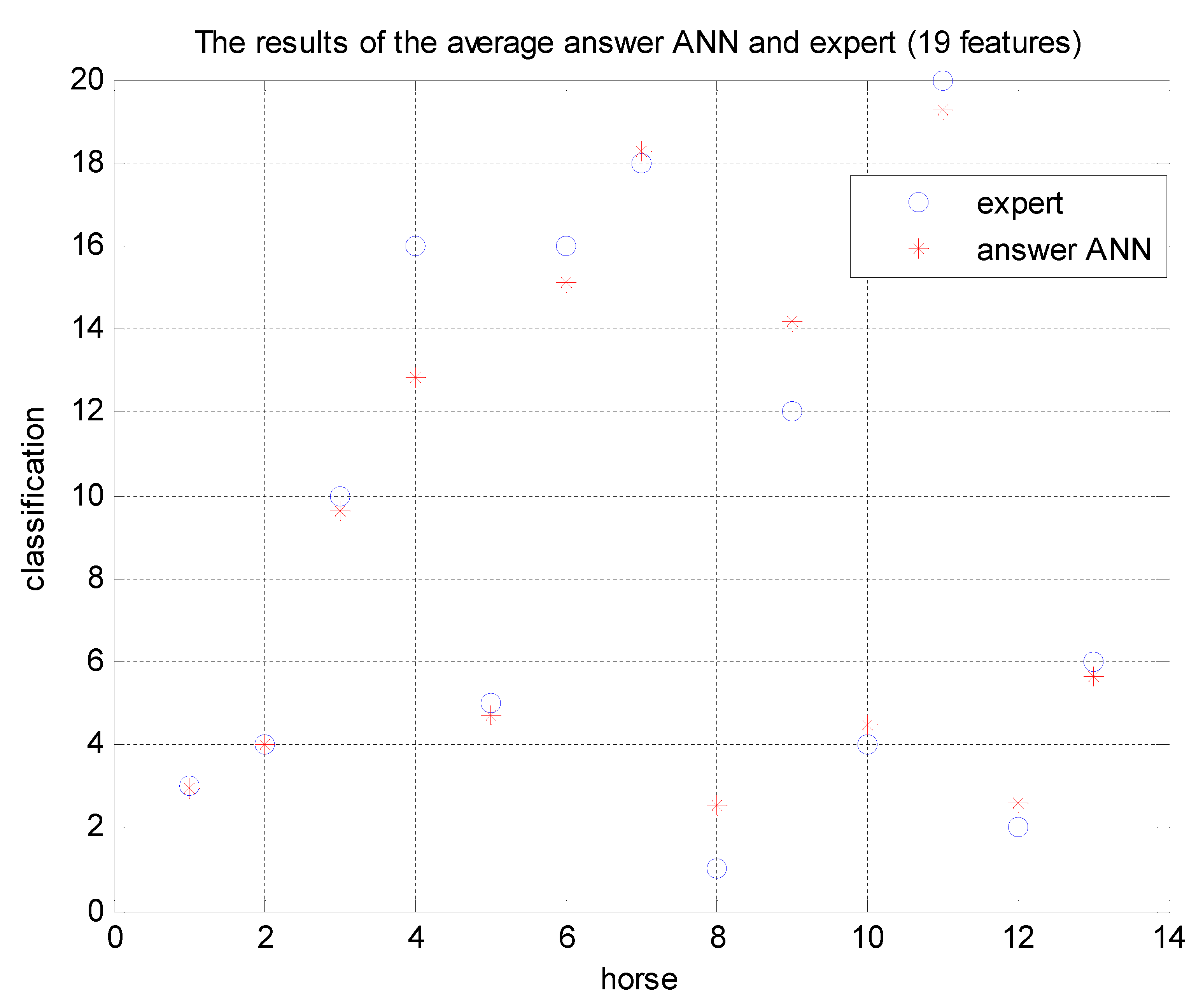Sustainability 12 07989 g004