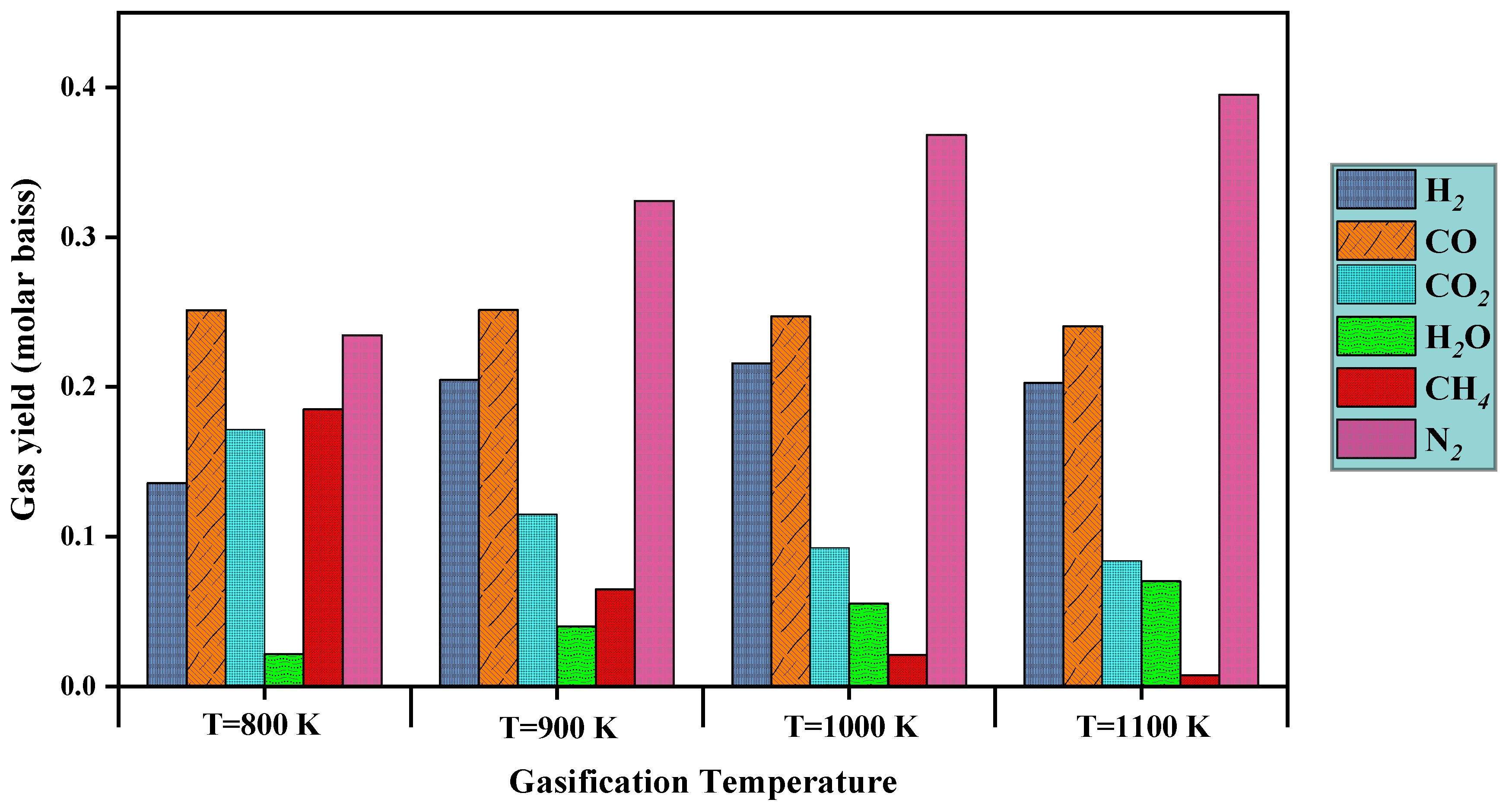 Sustainability 12 07996 g013 Sustainability 12 07996 g013