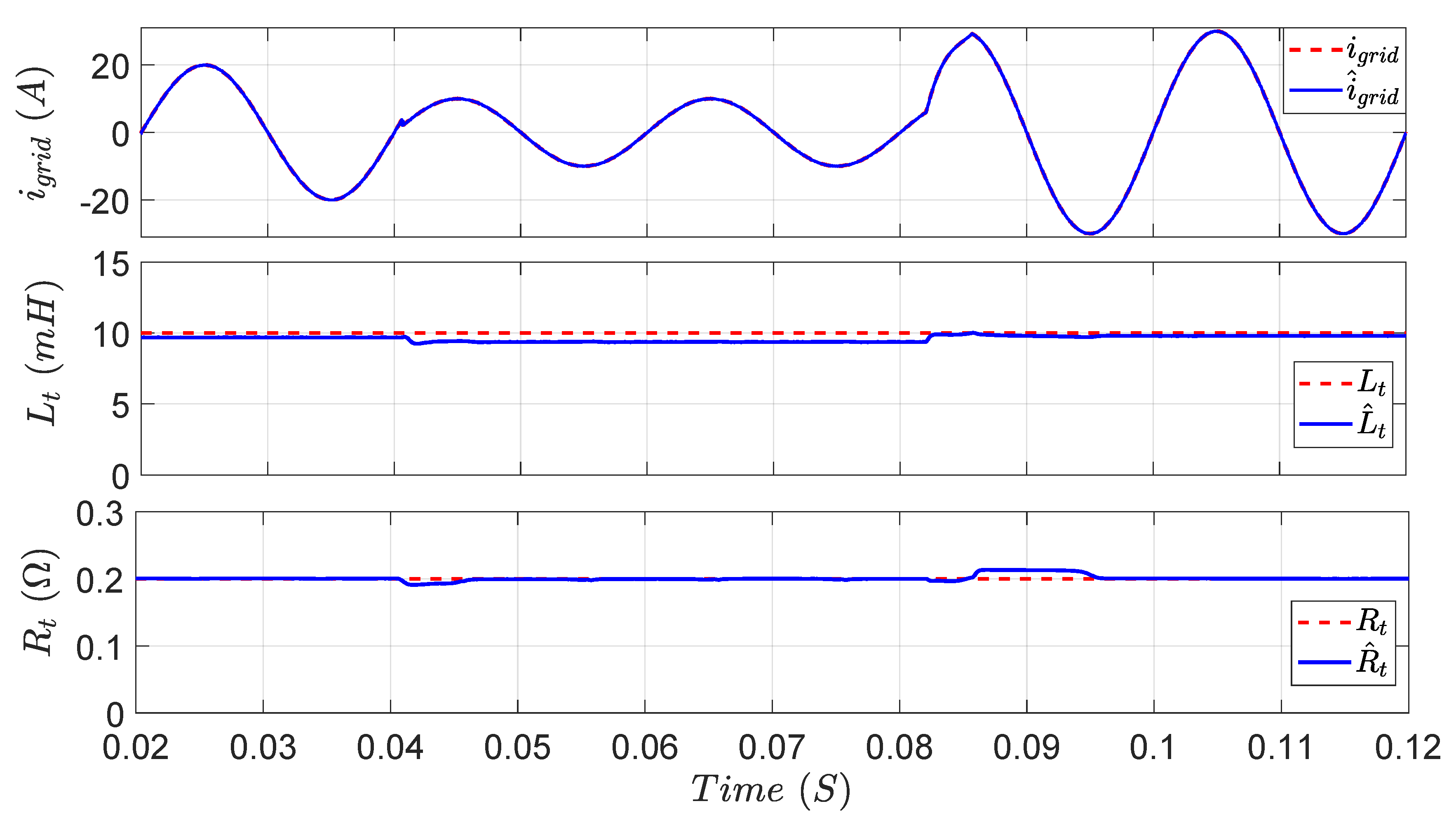 Sustainability 12 07997 g013