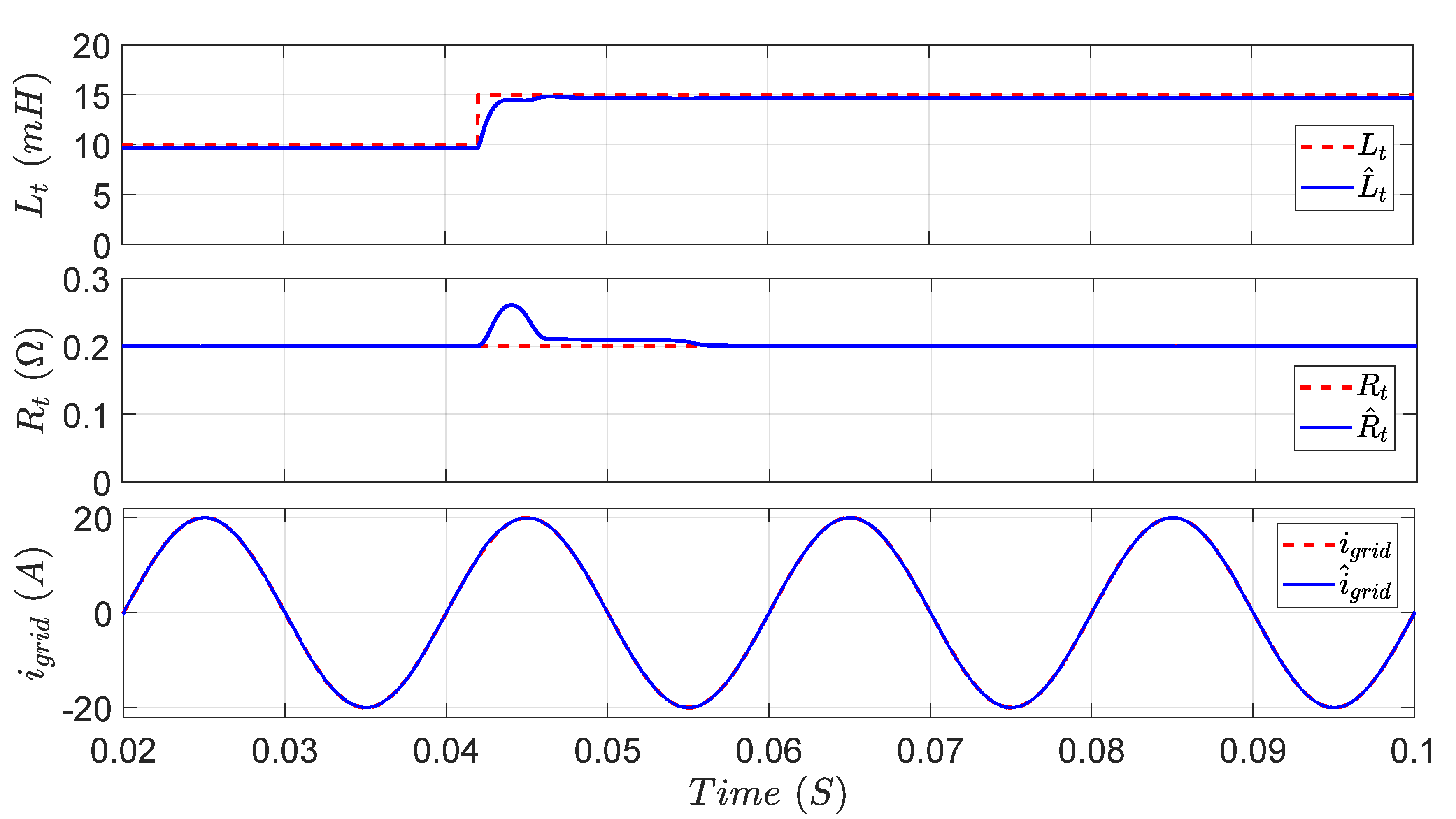 Sustainability 12 07997 g014