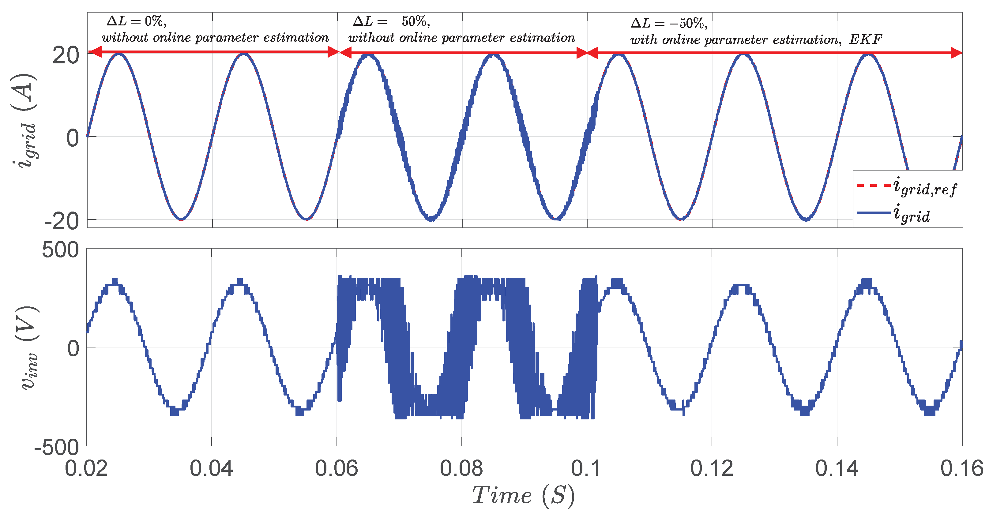 Sustainability 12 07997 g017