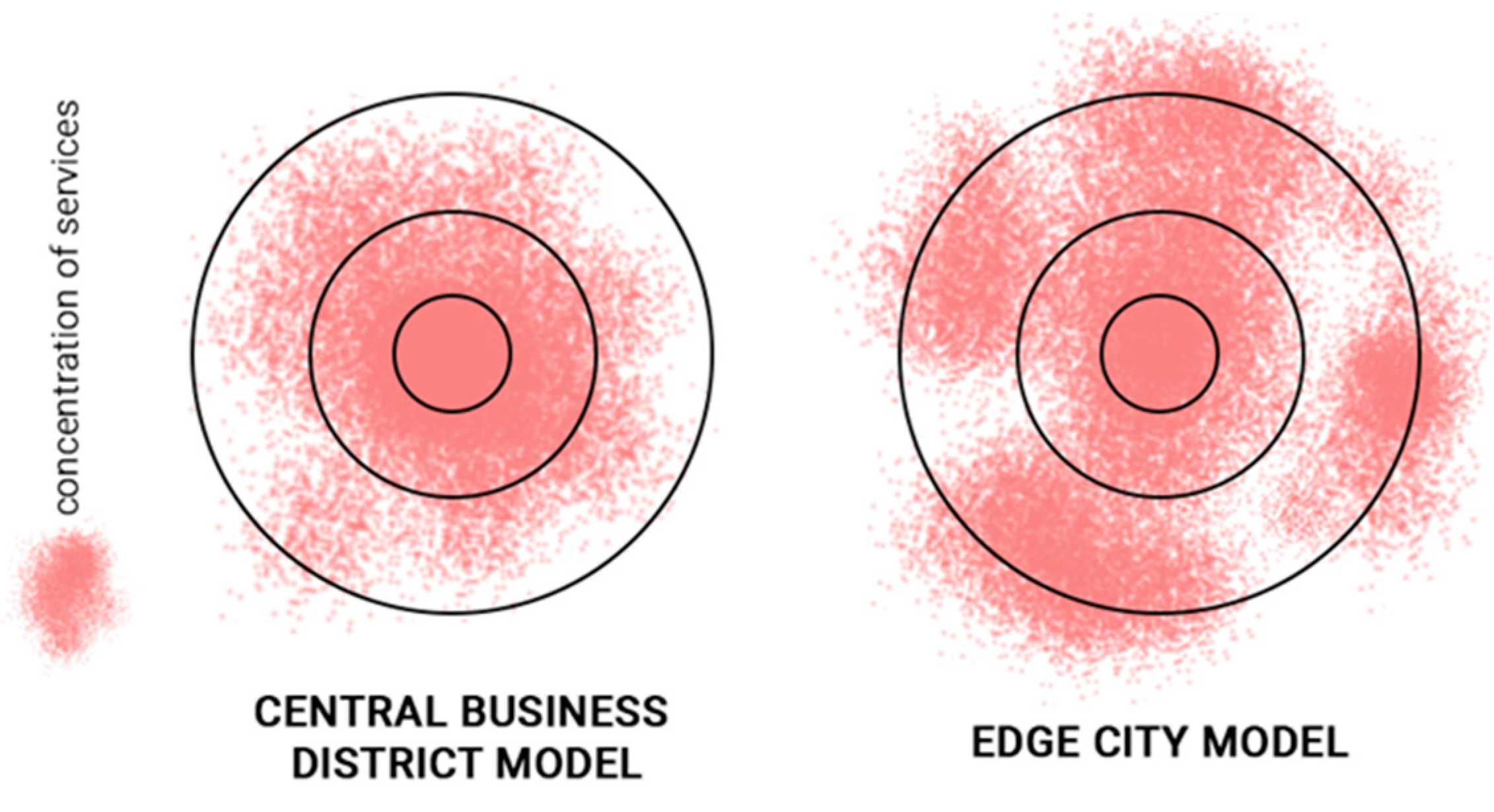 Sustainability 12 08001 g002