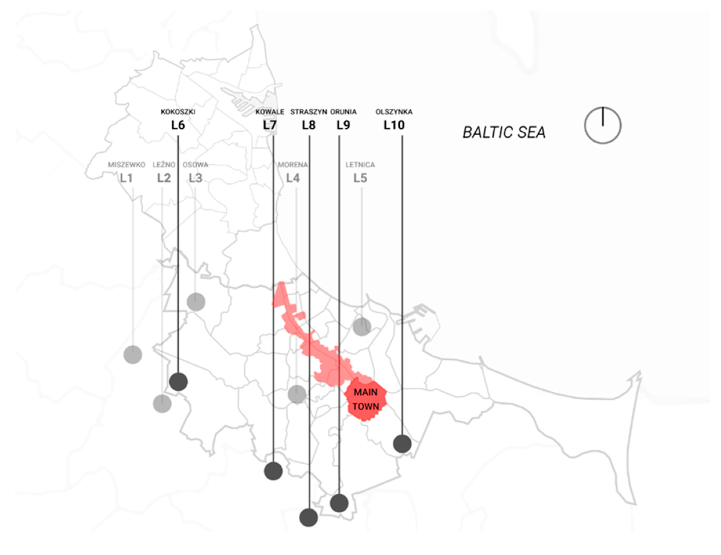 Sustainability 12 08001 g005