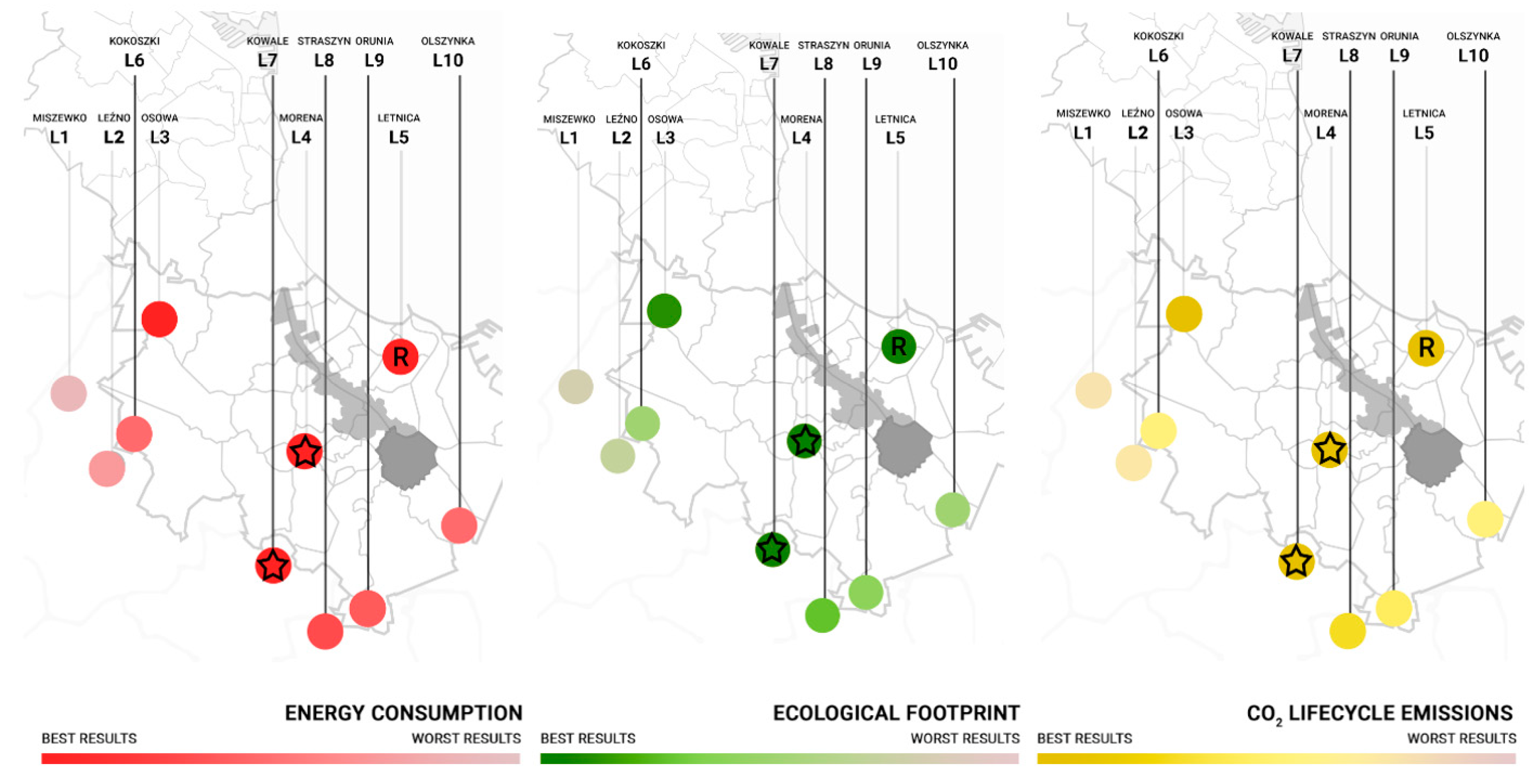 Sustainability 12 08001 g009