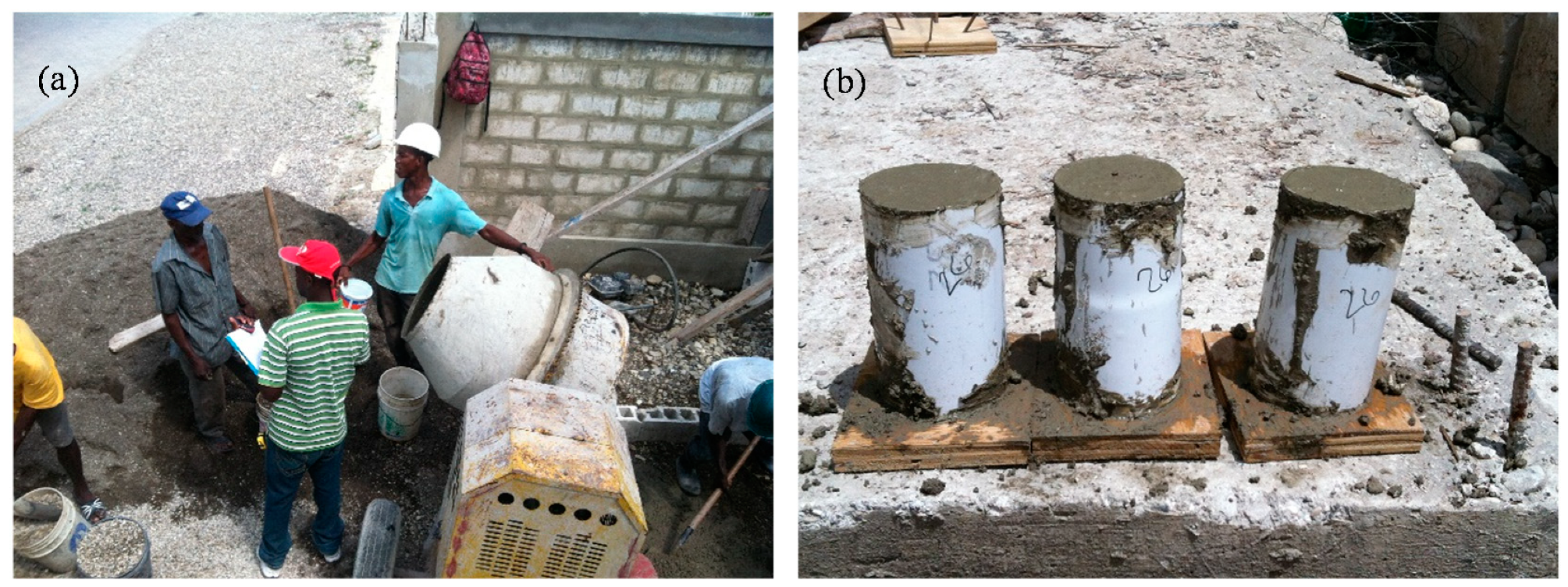 Sustainability 12 08006 g004 Sustainability 12 08006 g004