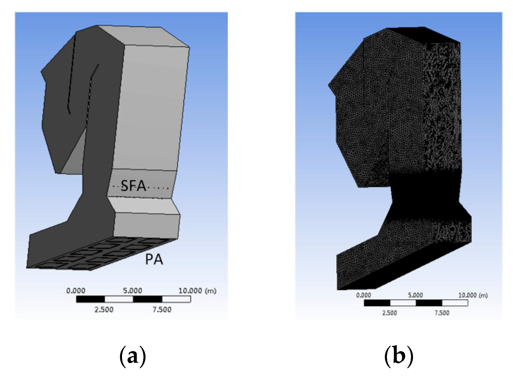 Sustainability 12 08007 g006a Sustainability 12 08007 g006a