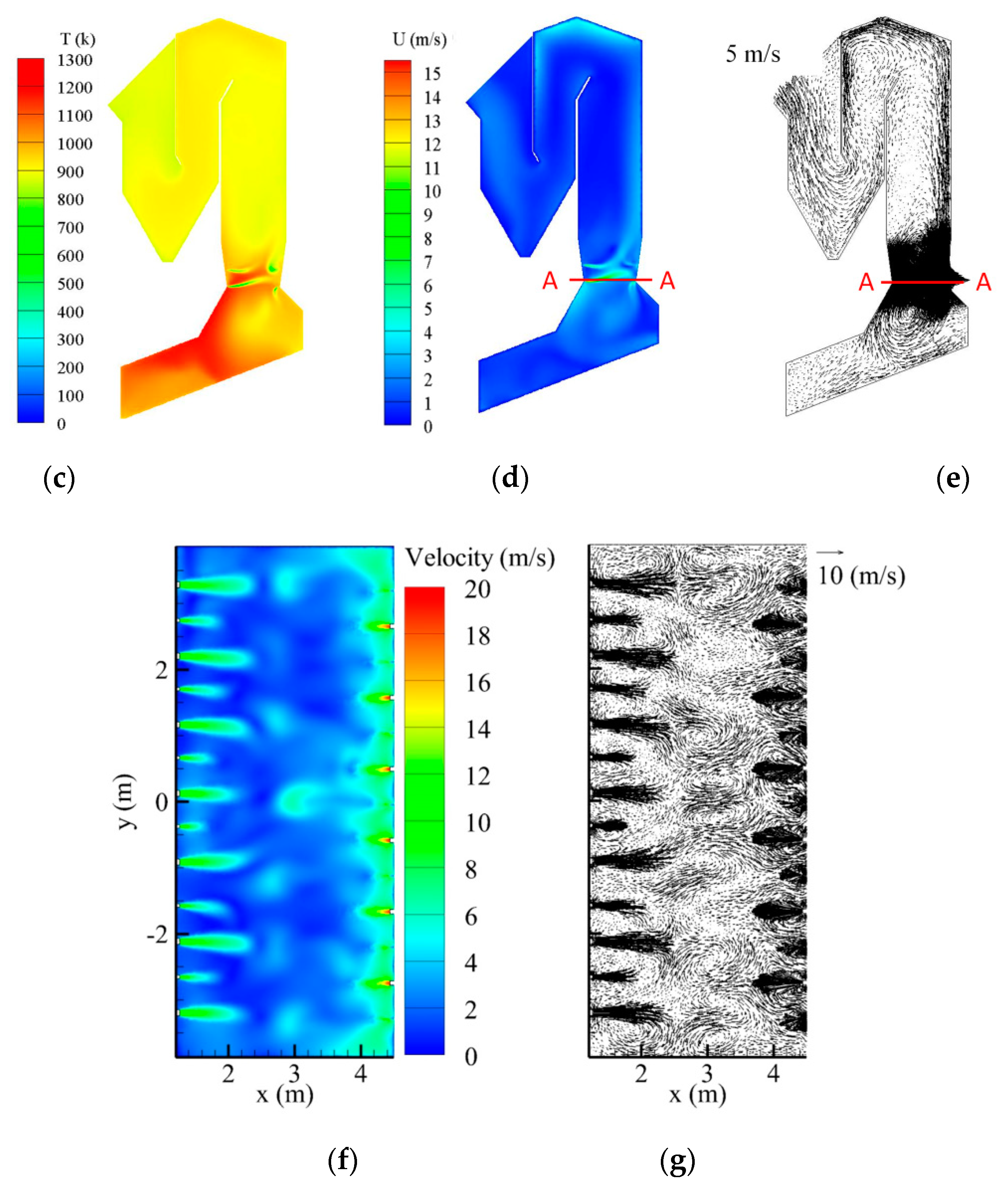 Sustainability 12 08007 g006b Sustainability 12 08007 g006b