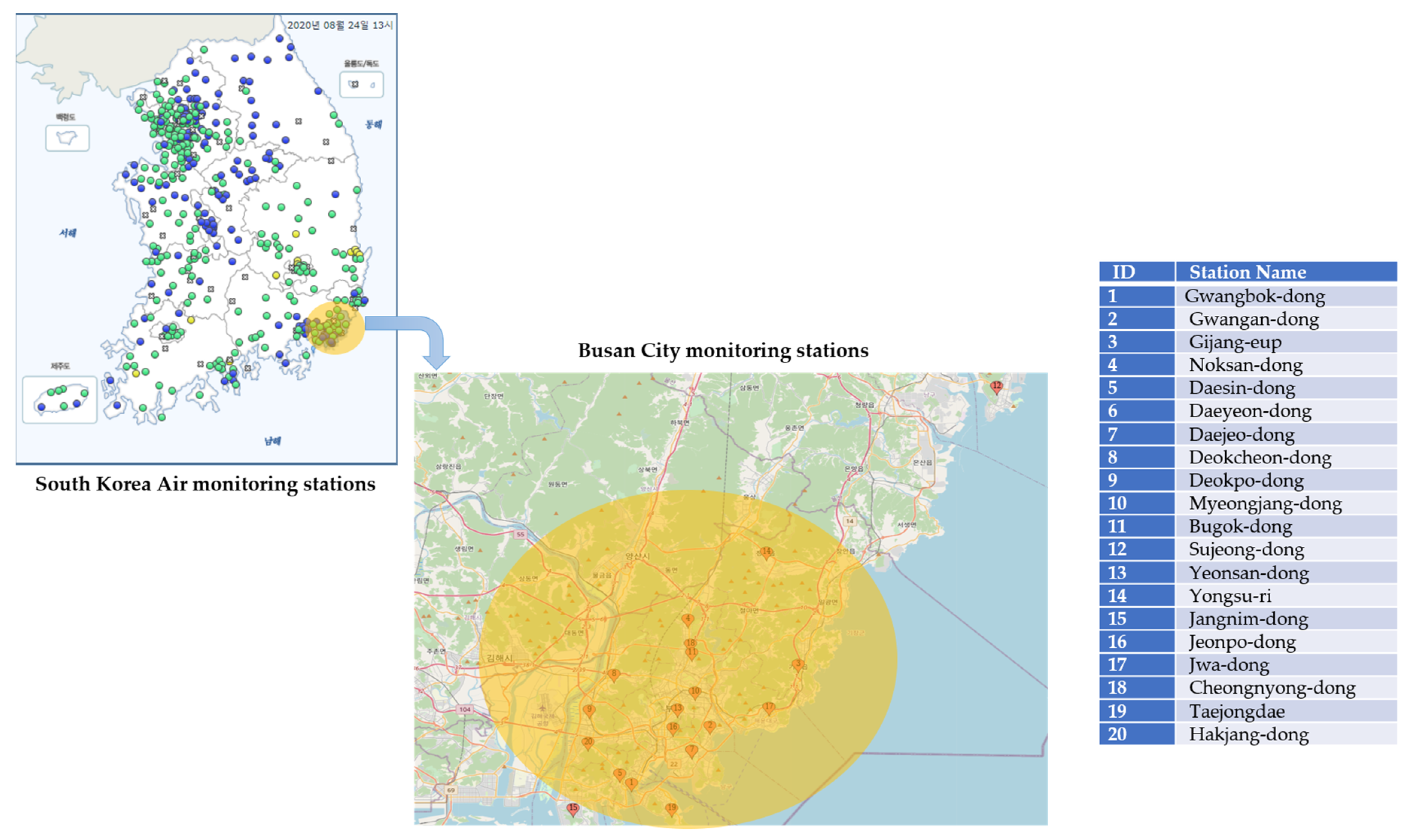 Sustainability 12 08014 g002