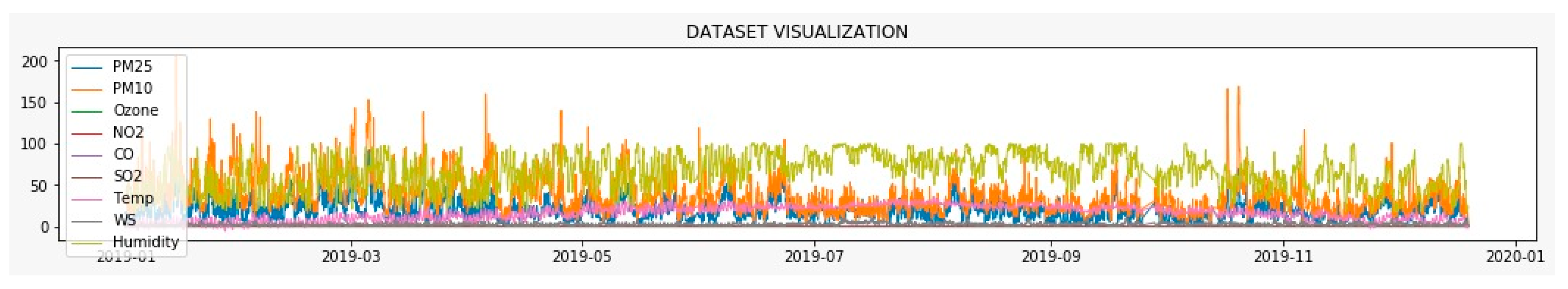 Sustainability 12 08014 g004