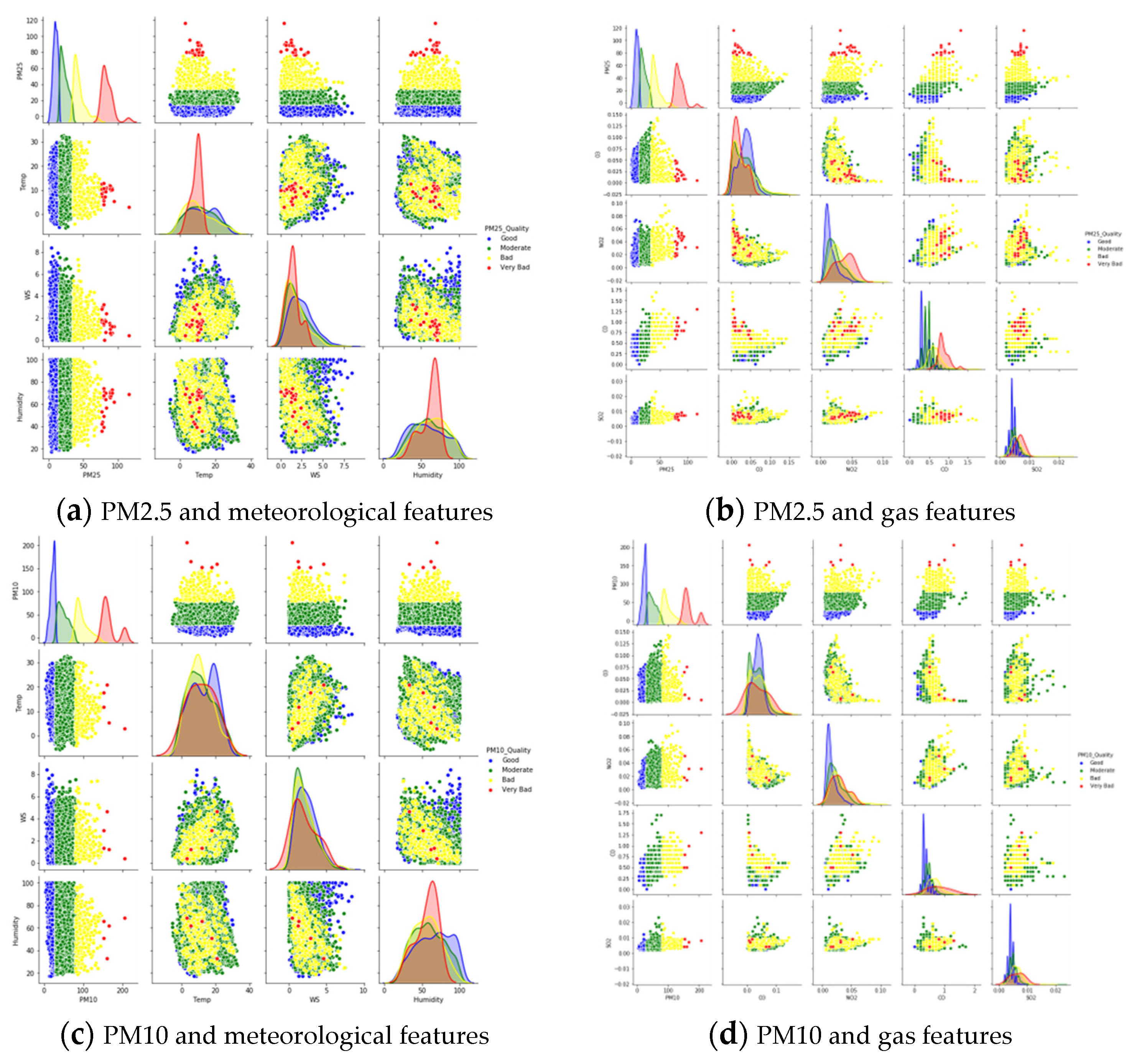 Sustainability 12 08014 g006