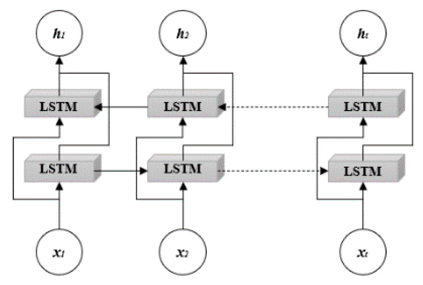 Sustainability 12 08014 g009