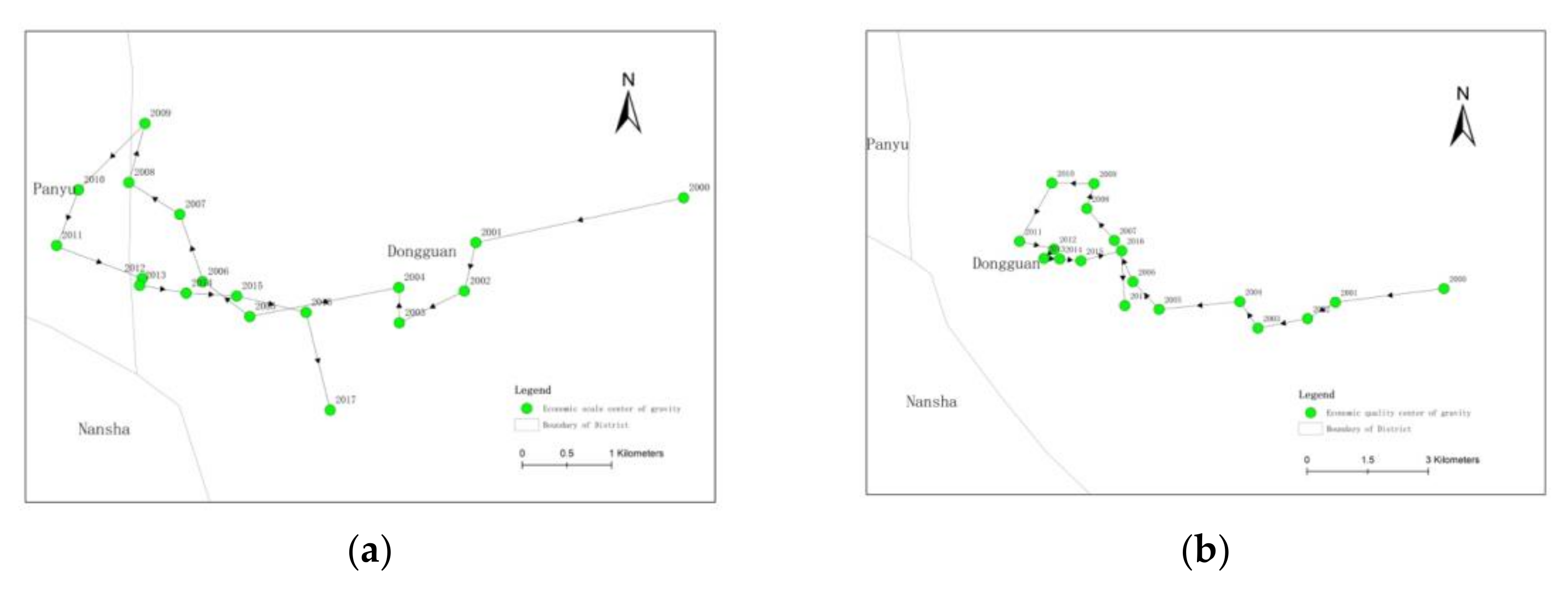Sustainability 12 08020 g001a