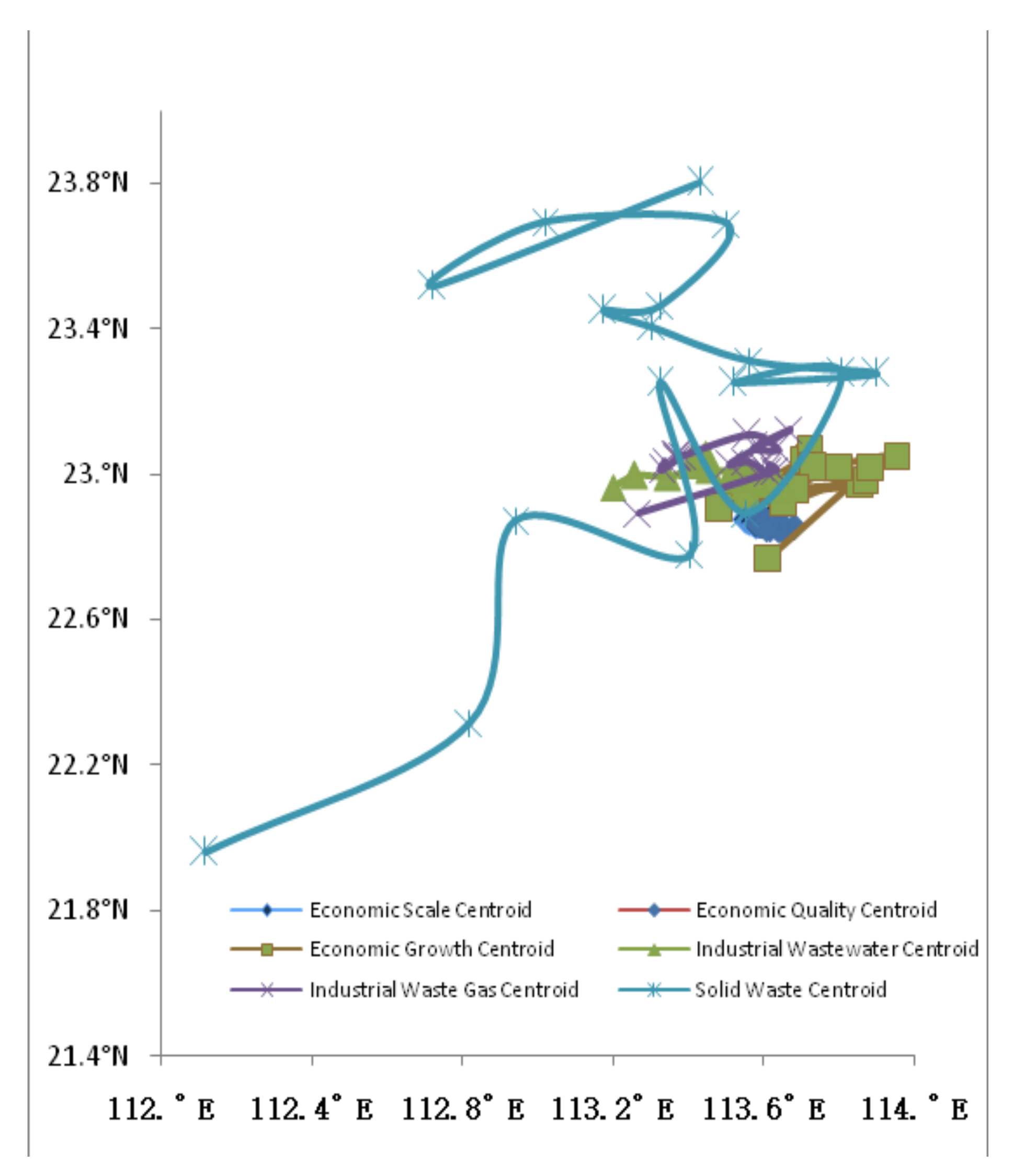 Sustainability 12 08020 g003
