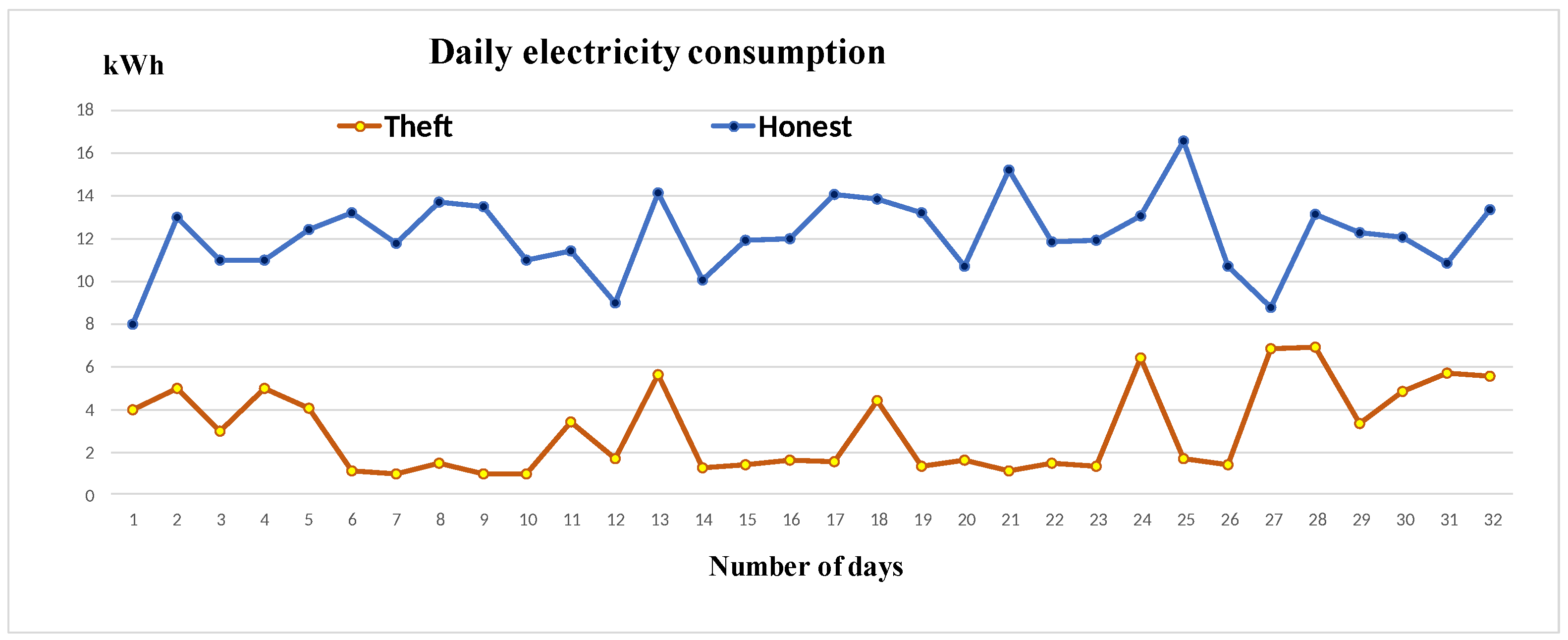 Sustainability 12 08023 g003 Sustainability 12 08023 g003