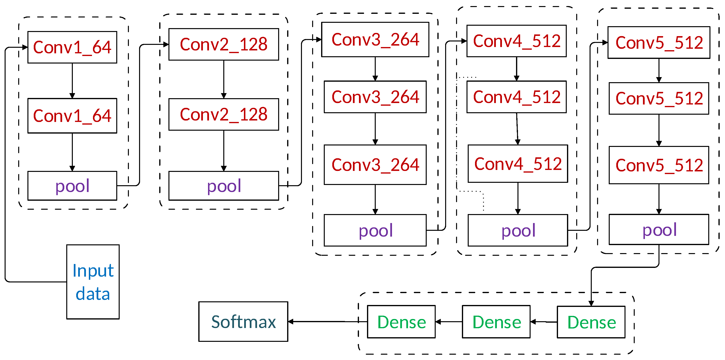 Sustainability 12 08023 g005 Sustainability 12 08023 g005