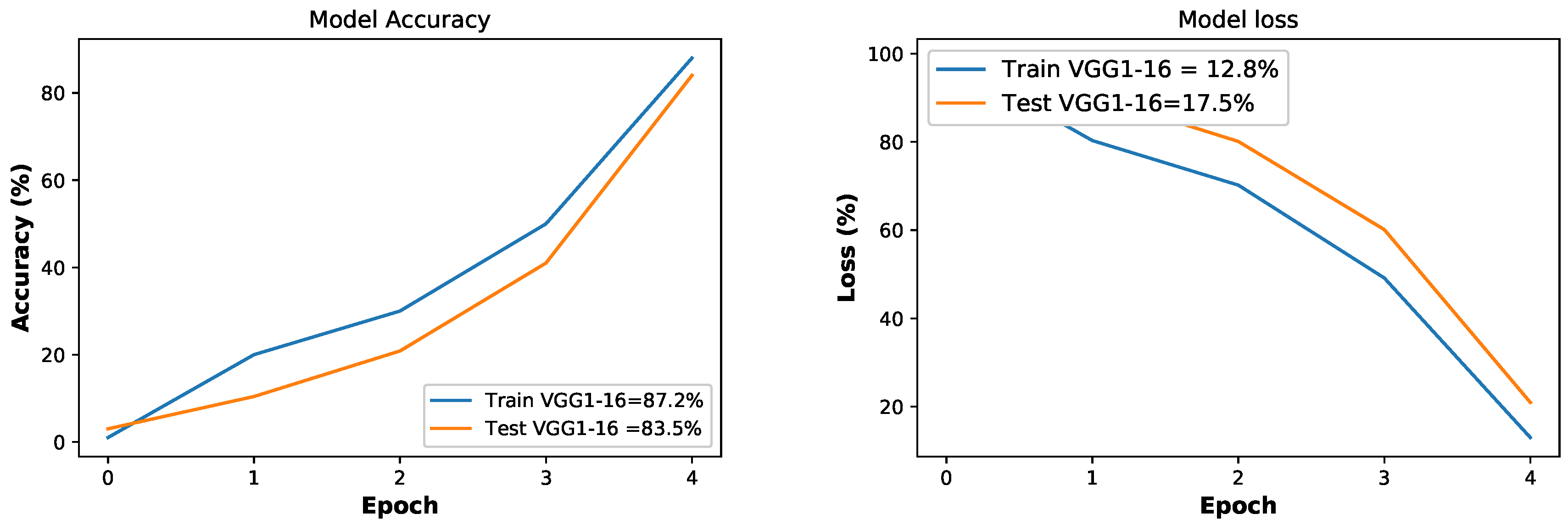 Sustainability 12 08023 g010 Sustainability 12 08023 g010