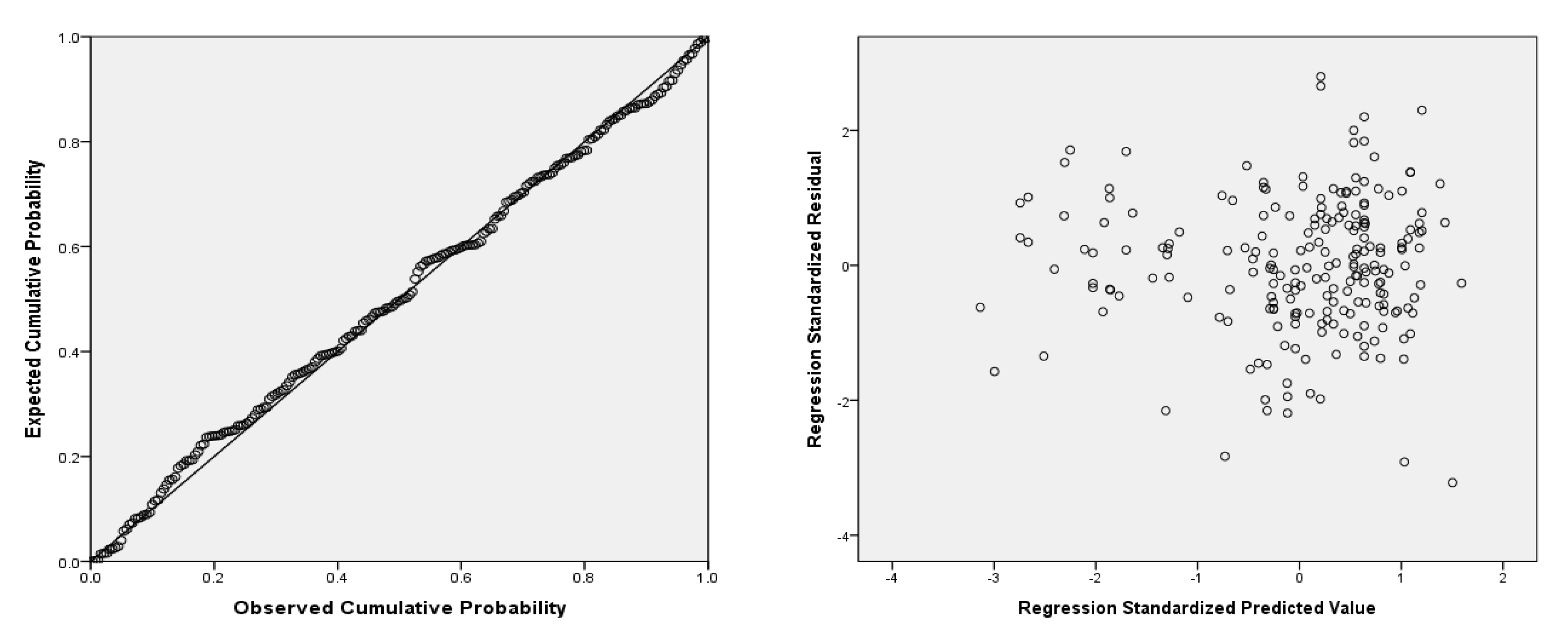 Sustainability 12 08026 g003 Sustainability 12 08026 g003