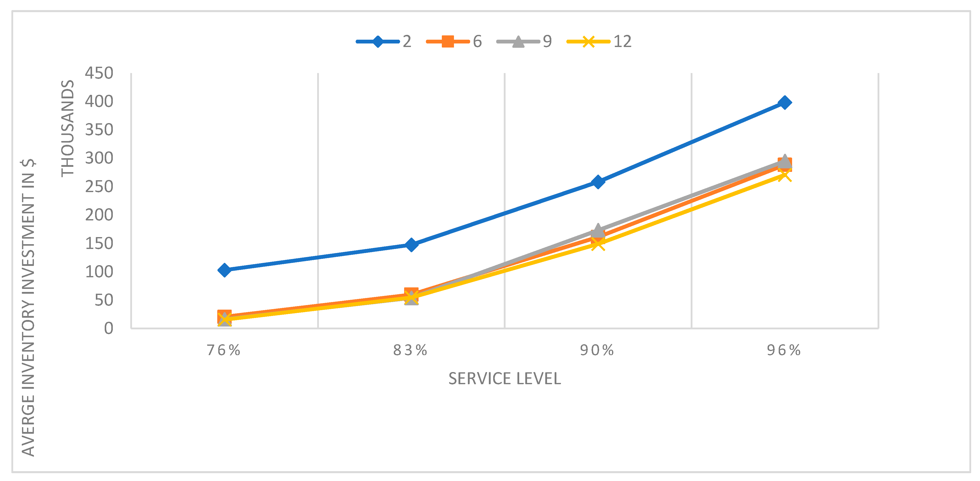 Sustainability 12 08027 g003