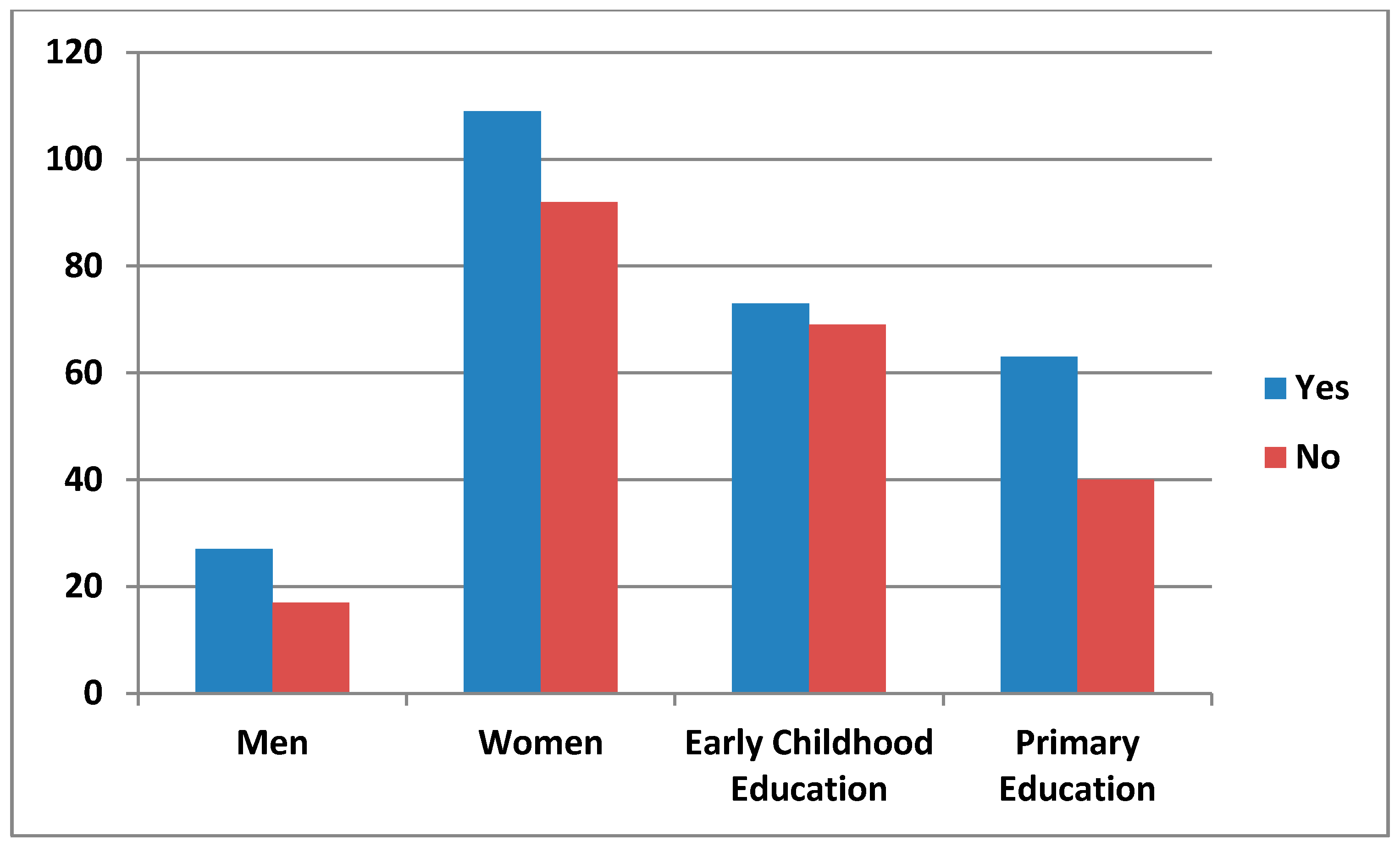 Sustainability 12 08028 g001