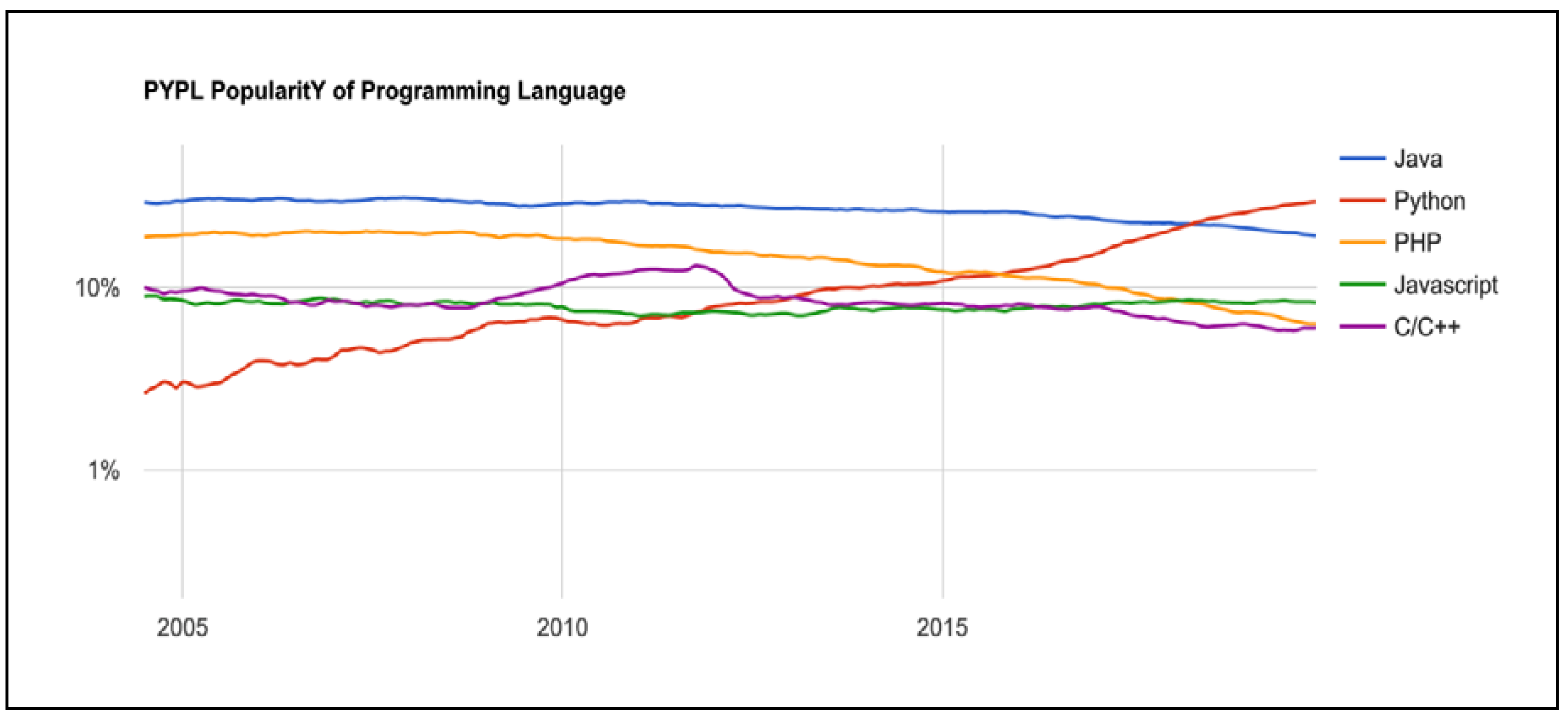 Sustainability 12 08029 g003
