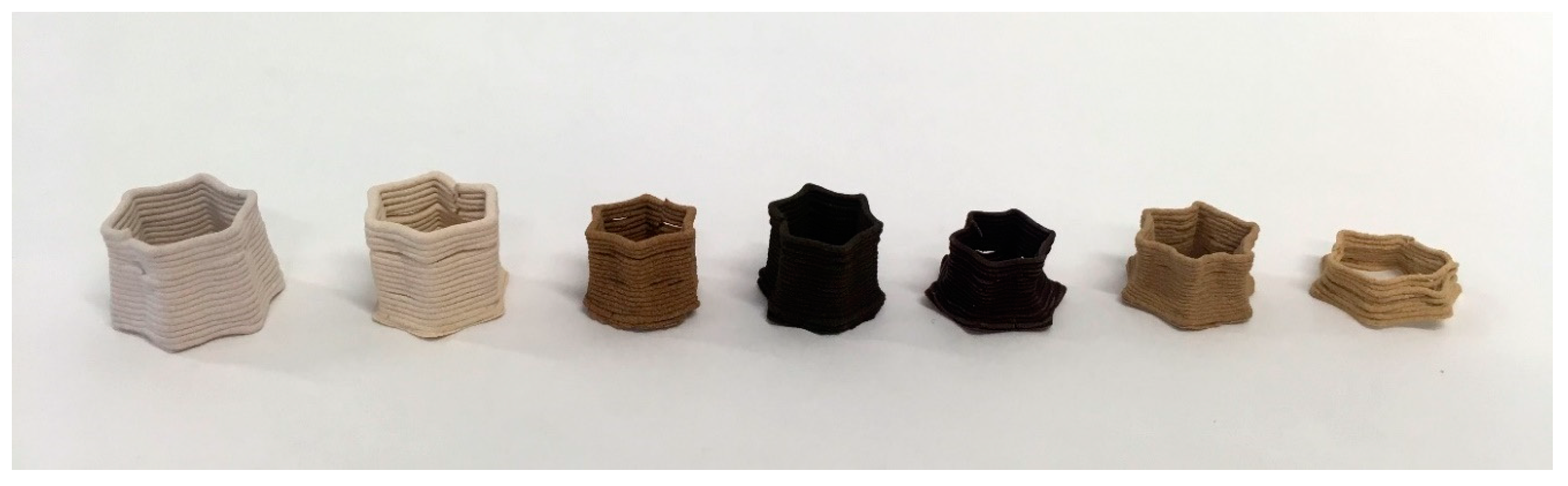 Sustainability 12 08032 g006